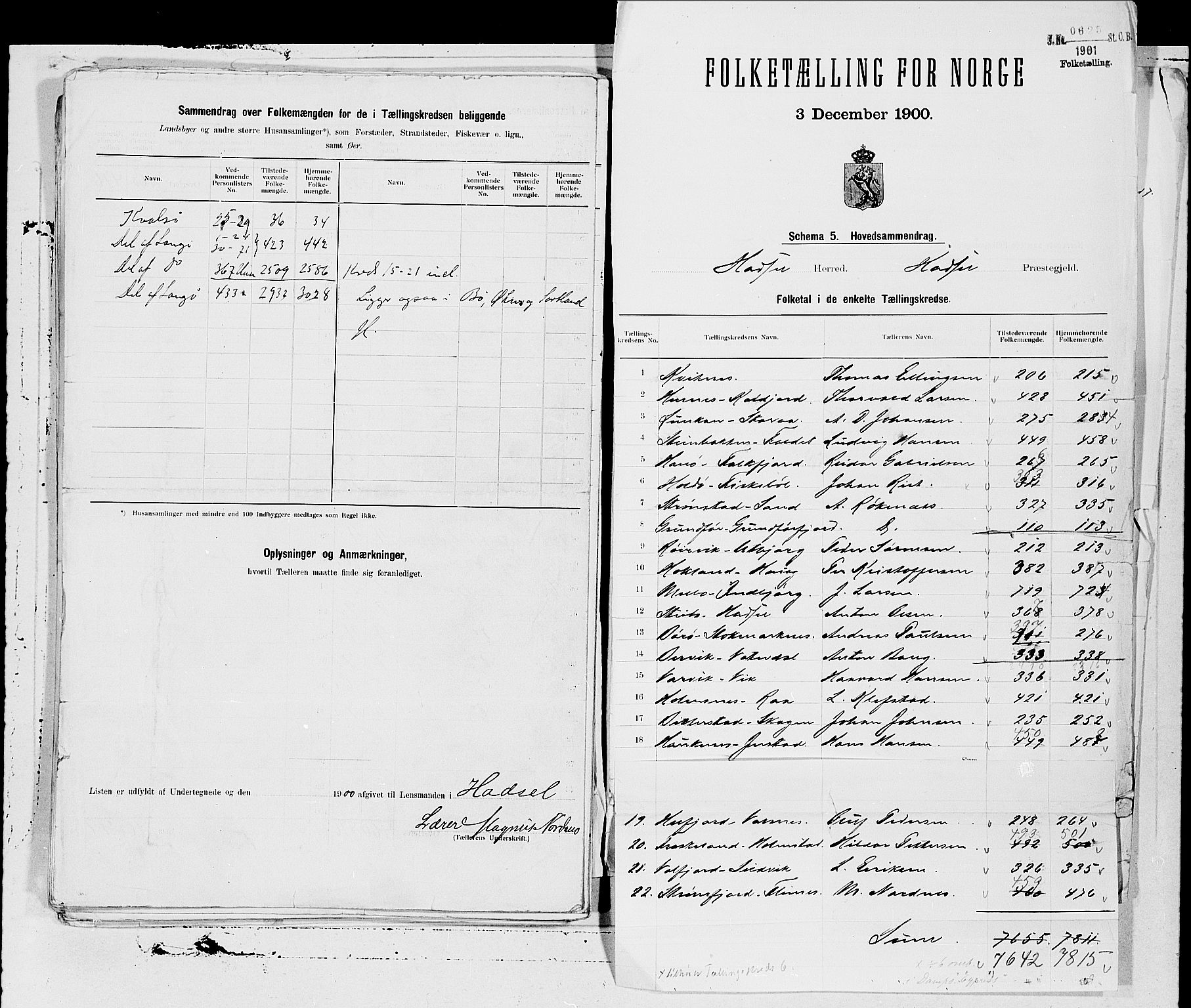 SAT, 1900 census for Hadsel, 1900, p. 44