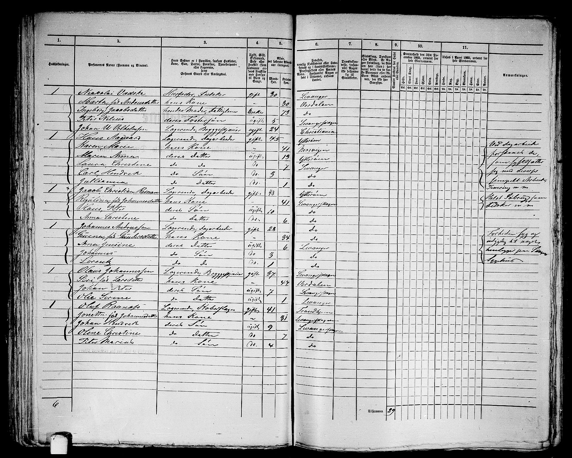 RA, 1865 census for Levanger/Levanger, 1865, p. 84