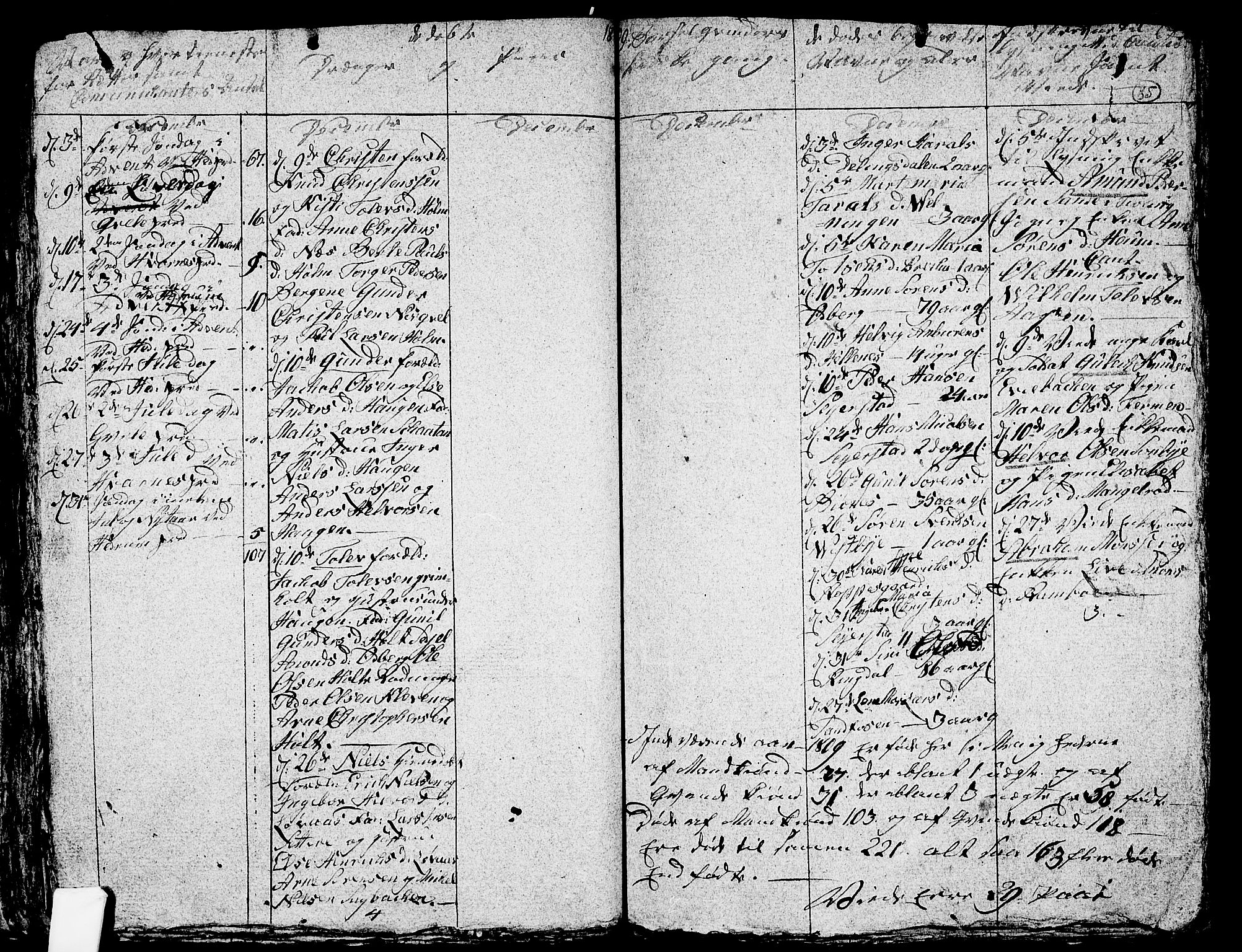 Hedrum kirkebøker, SAKO/A-344/G/Ga/L0002: Parish register (copy) no. I 2, 1803-1817, p. 85