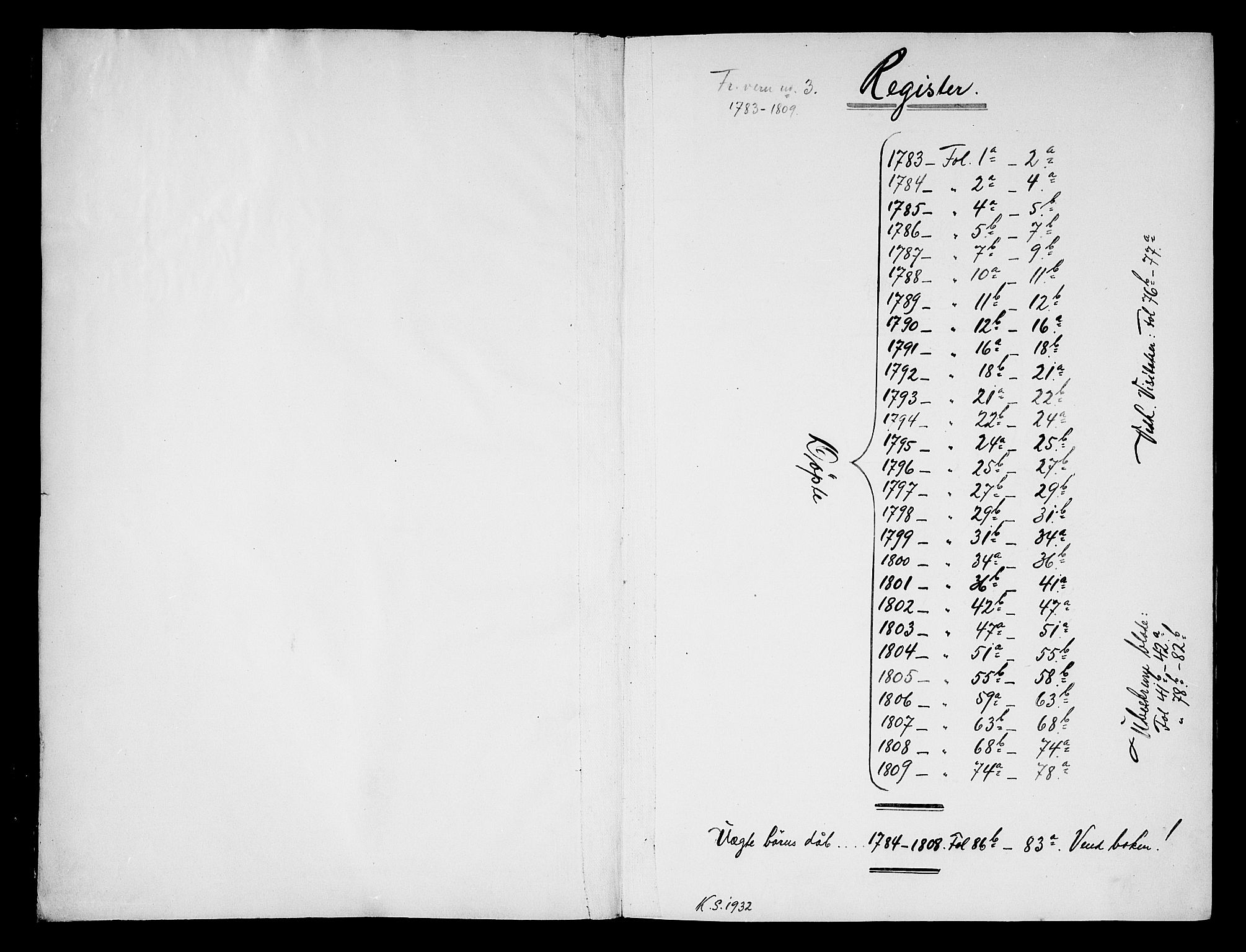 Stavern kirkebøker, AV/SAKO-A-318/F/Fa/L0002: Parish register (official) no. 2, 1783-1809