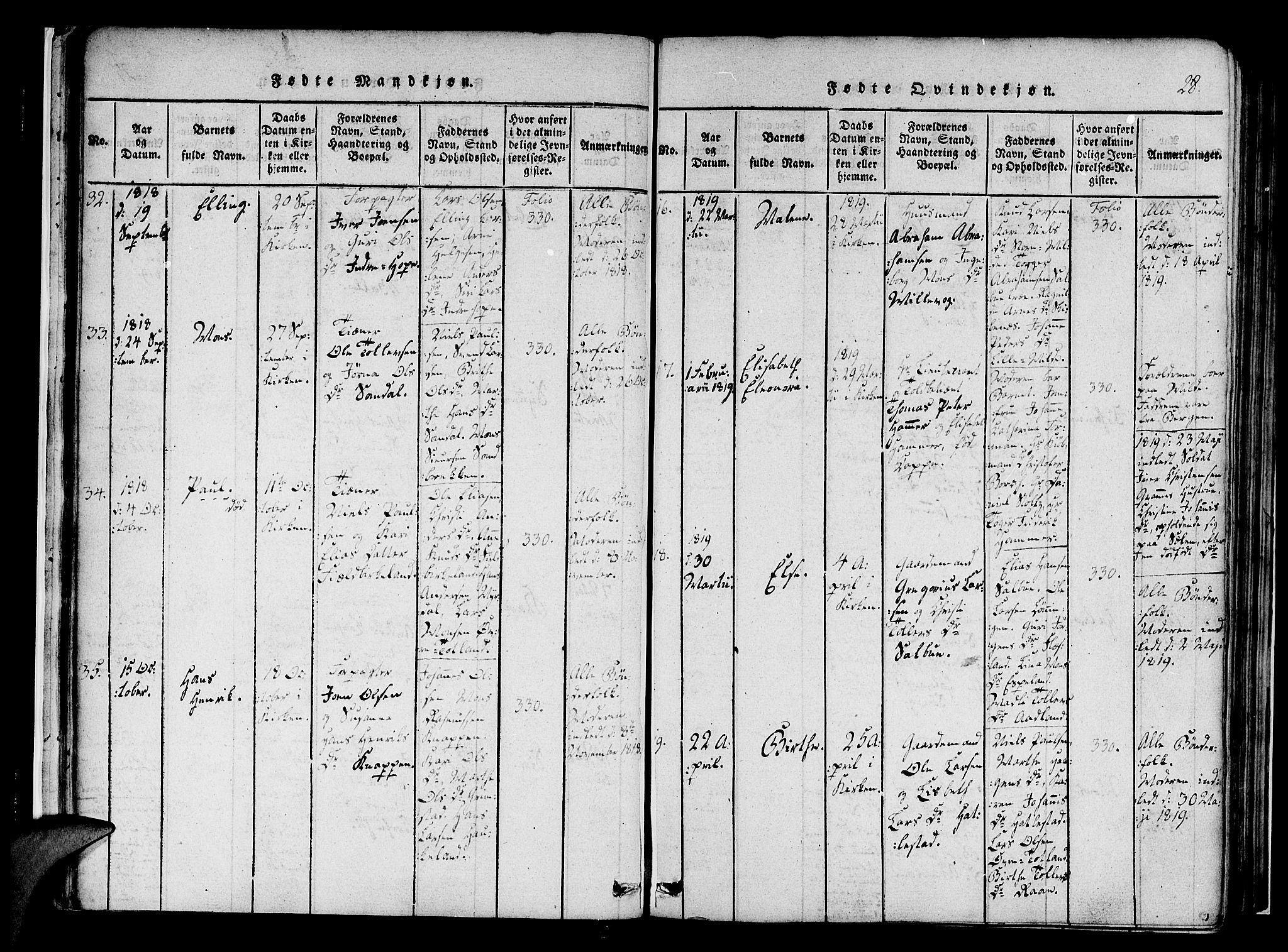 Fana Sokneprestembete, SAB/A-75101/H/Haa/Haaa/L0007: Parish register (official) no. A 7, 1816-1828, p. 28