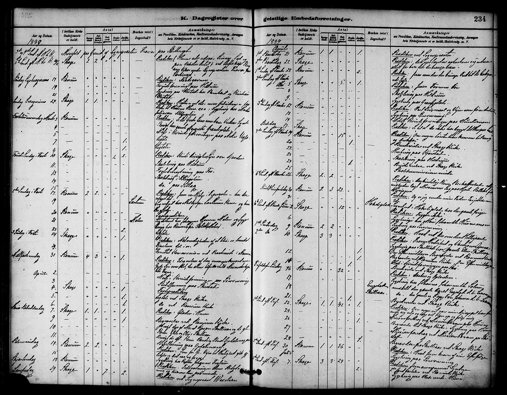 Ministerialprotokoller, klokkerbøker og fødselsregistre - Nord-Trøndelag, SAT/A-1458/764/L0555: Parish register (official) no. 764A10, 1881-1896, p. 234