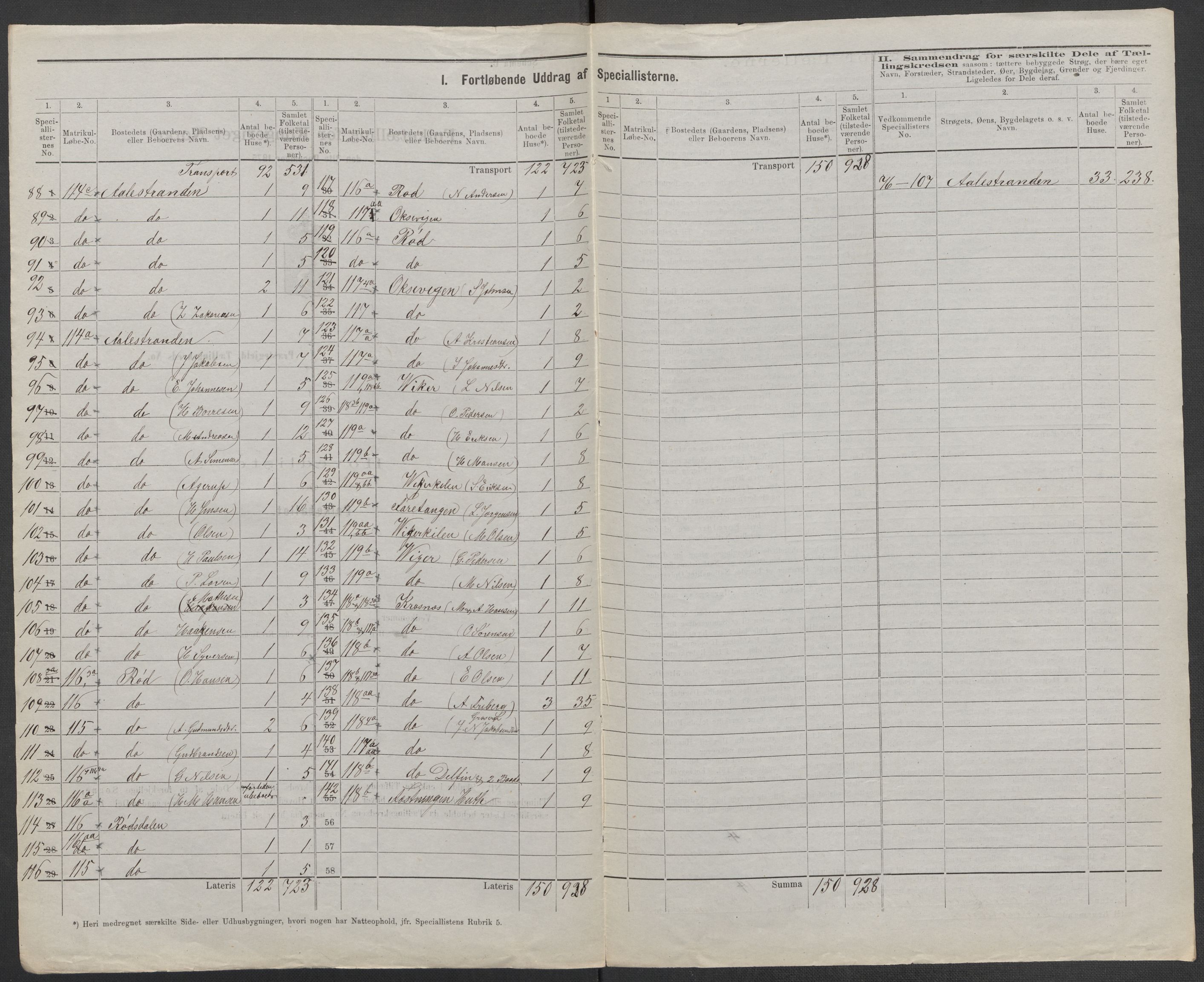 RA, 1875 census for 0134P Onsøy, 1875, p. 17