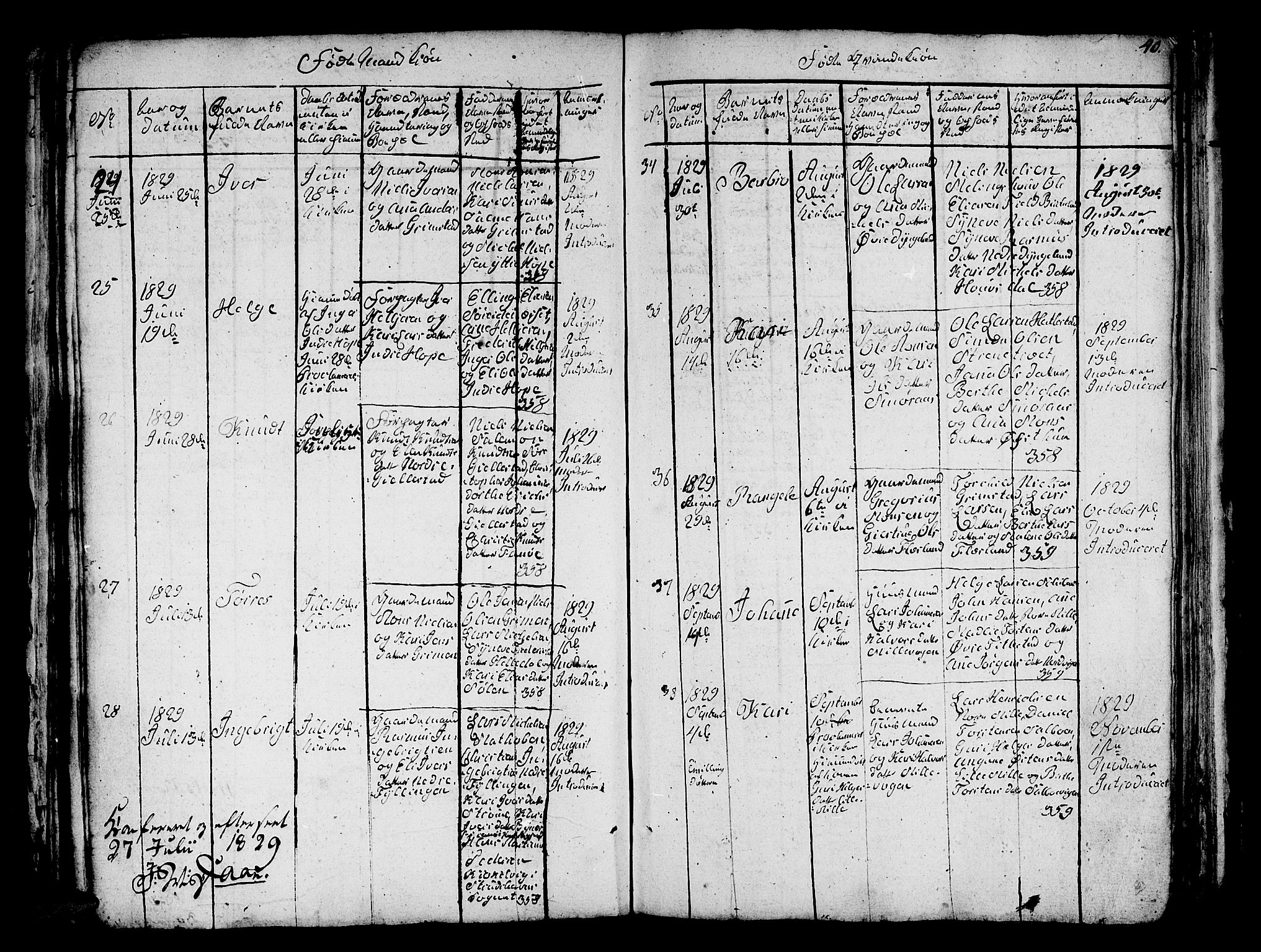 Fana Sokneprestembete, AV/SAB-A-75101/H/Hab/Habc/L0001: Parish register (copy) no. C 1, 1824-1837, p. 40