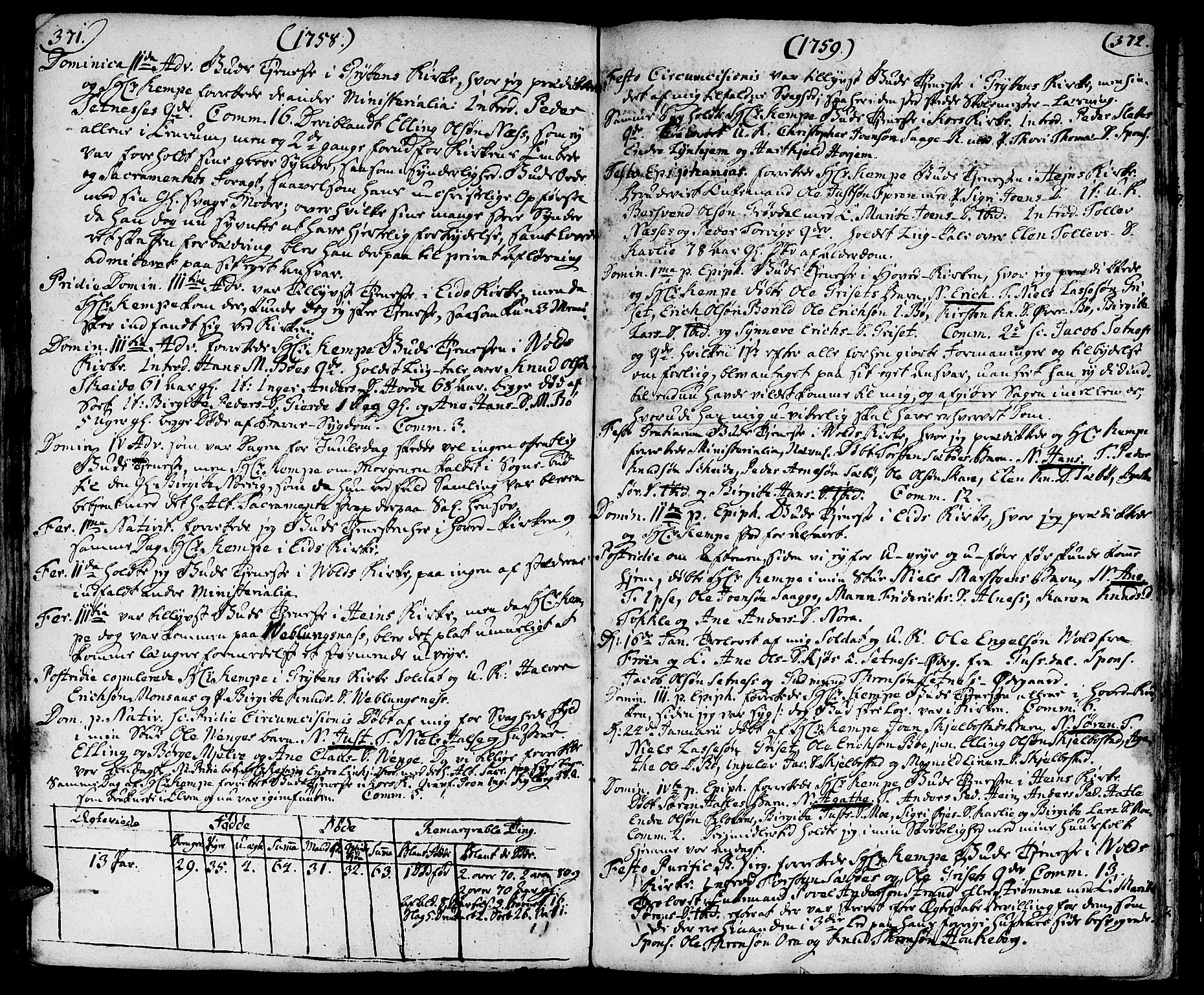 Ministerialprotokoller, klokkerbøker og fødselsregistre - Møre og Romsdal, AV/SAT-A-1454/544/L0568: Parish register (official) no. 544A01, 1725-1763, p. 371-372