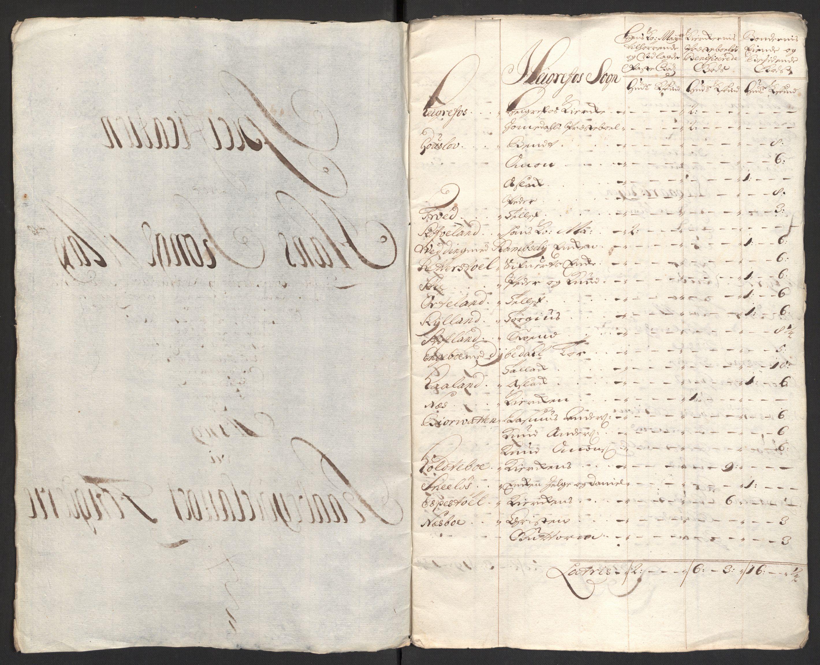 Rentekammeret inntil 1814, Reviderte regnskaper, Fogderegnskap, AV/RA-EA-4092/R40/L2449: Fogderegnskap Råbyggelag, 1709-1711, p. 66
