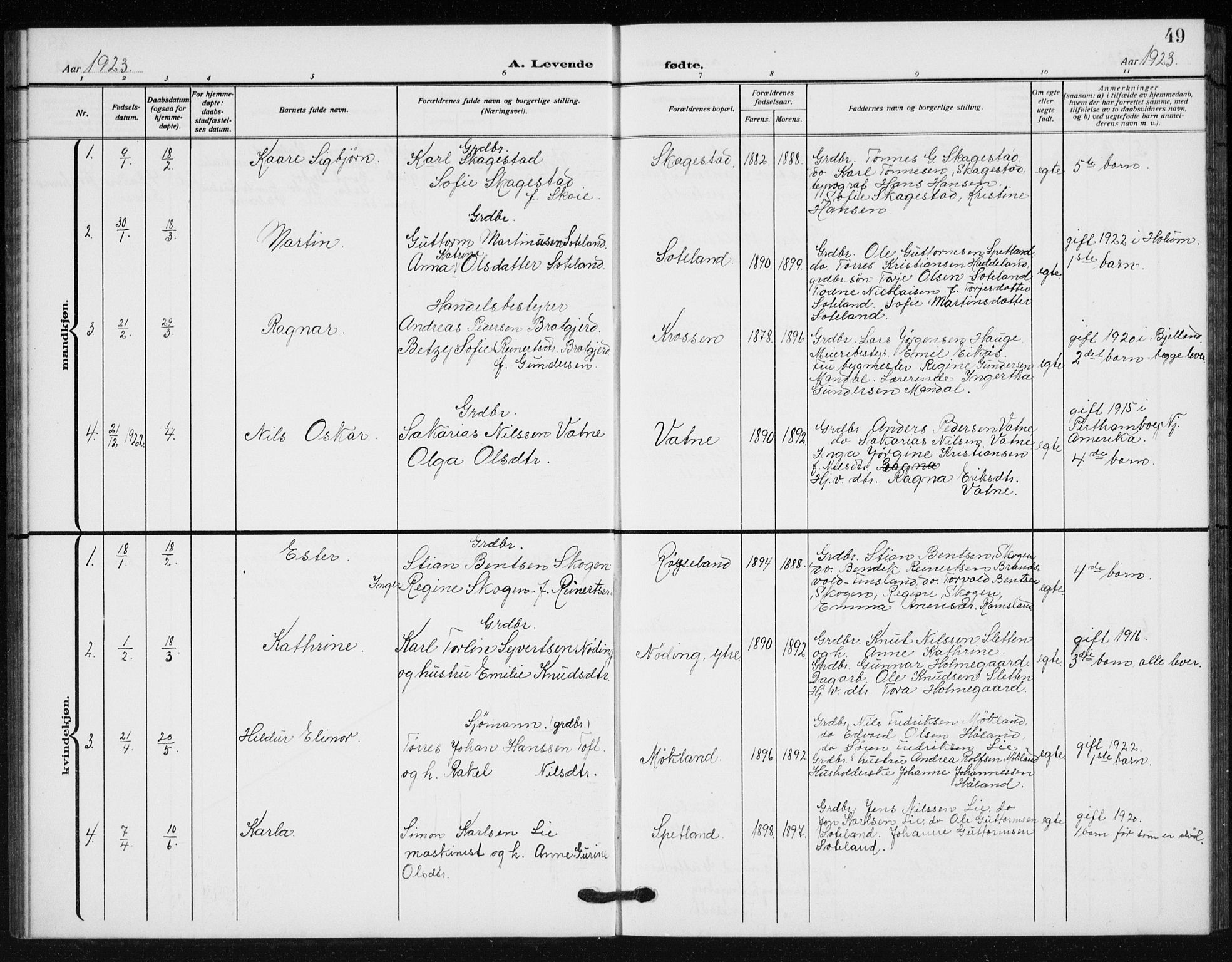 Holum sokneprestkontor, SAK/1111-0022/F/Fb/Fba/L0006: Parish register (copy) no. B 6, 1910-1936, p. 49