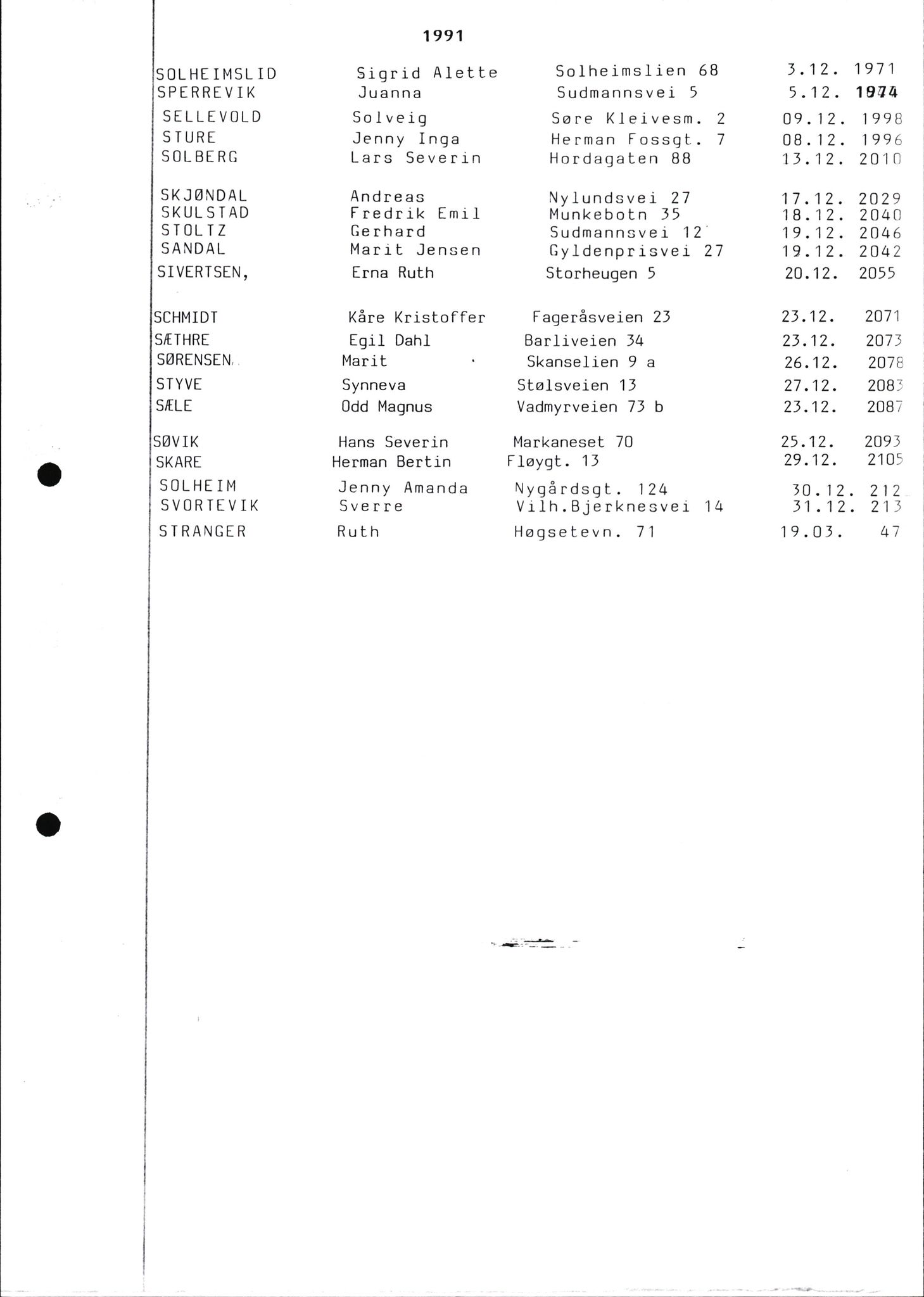 Byfogd og Byskriver i Bergen, AV/SAB-A-3401/06/06Nb/L0013: Register til dødsfalljournaler, 1976-1992, p. 53