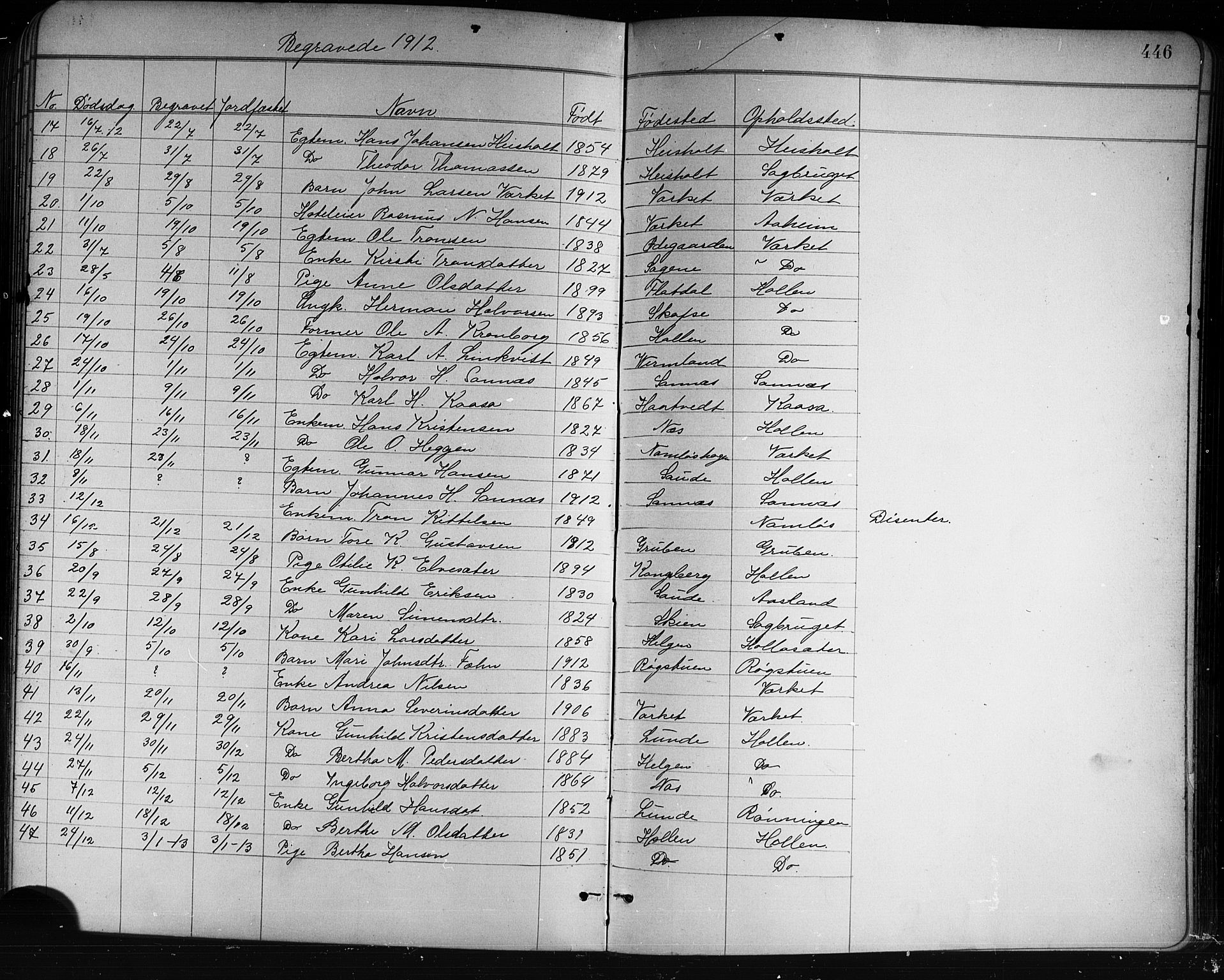 Holla kirkebøker, SAKO/A-272/G/Ga/L0005: Parish register (copy) no. I 5, 1891-1917, p. 446