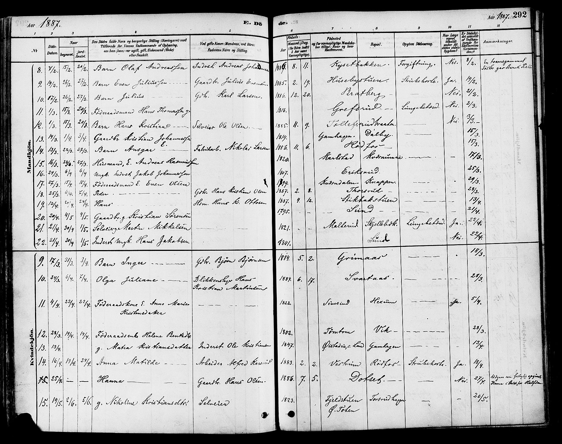 Vestre Toten prestekontor, SAH/PREST-108/H/Ha/Haa/L0009: Parish register (official) no. 9, 1878-1894, p. 292