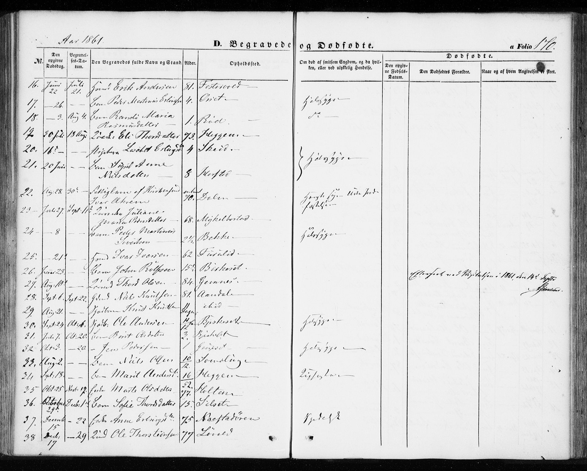 Ministerialprotokoller, klokkerbøker og fødselsregistre - Møre og Romsdal, AV/SAT-A-1454/584/L0965: Parish register (official) no. 584A05, 1857-1868, p. 170