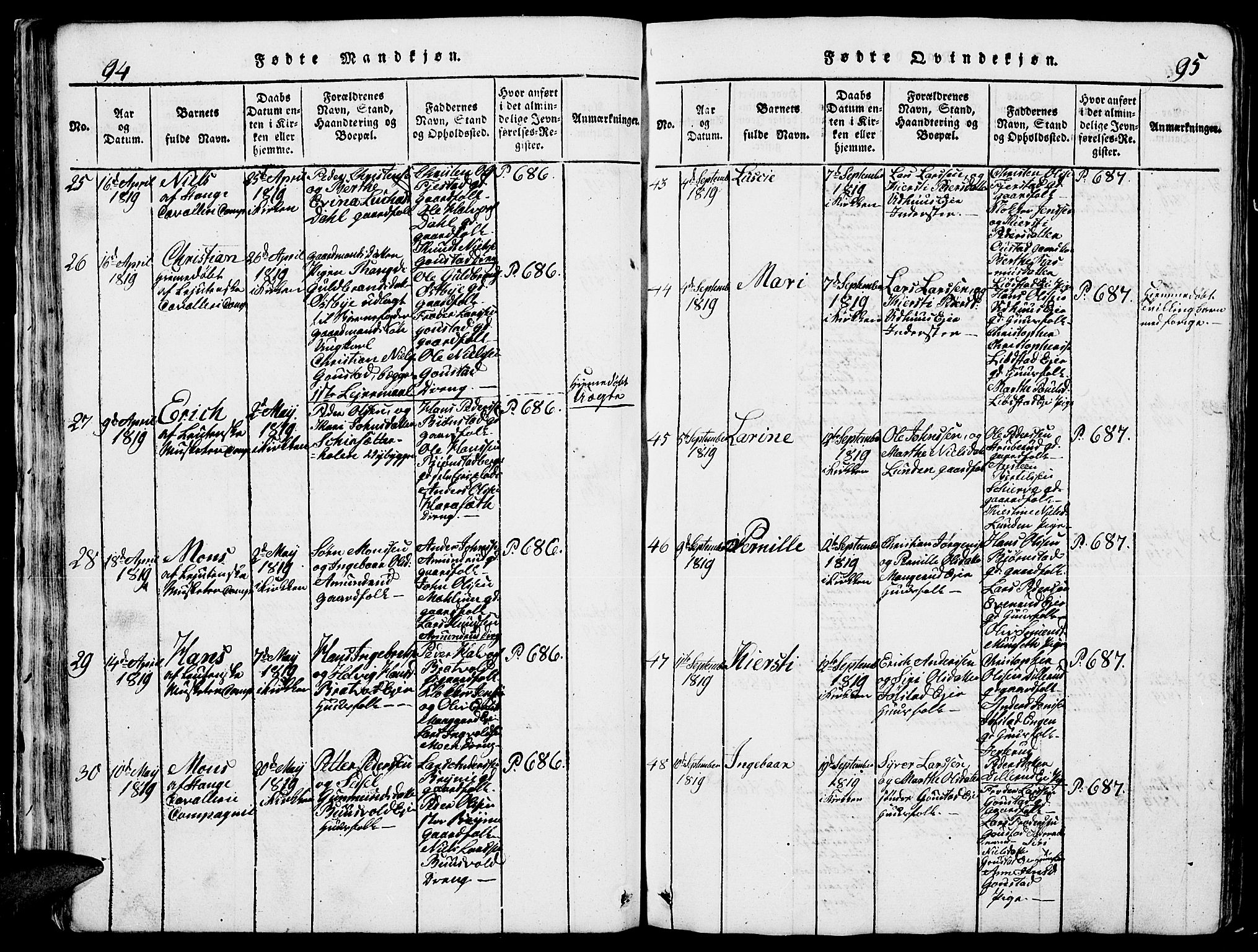 Romedal prestekontor, AV/SAH-PREST-004/L/L0005: Parish register (copy) no. 5, 1814-1829, p. 94-95