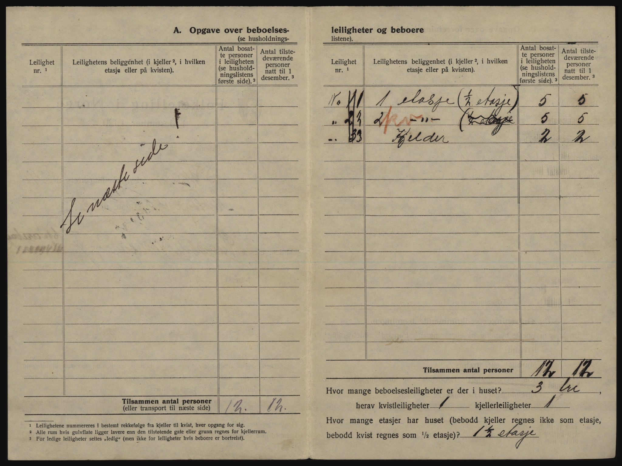 SATØ, 1920 census for Tromsø, 1920, p. 1834