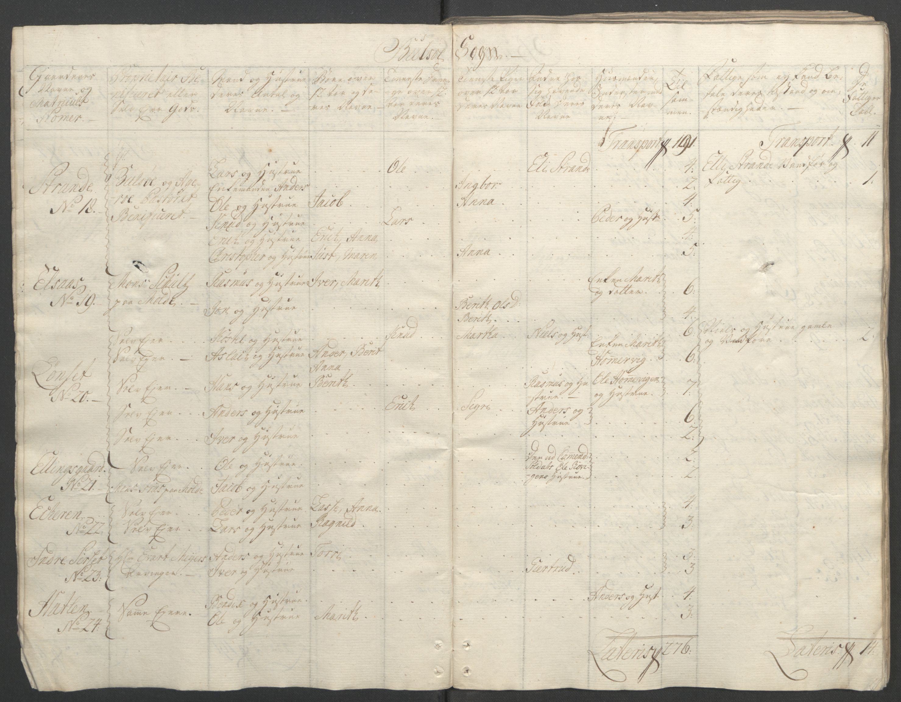 Rentekammeret inntil 1814, Reviderte regnskaper, Fogderegnskap, RA/EA-4092/R55/L3730: Ekstraskatten Romsdal, 1762-1763, p. 16