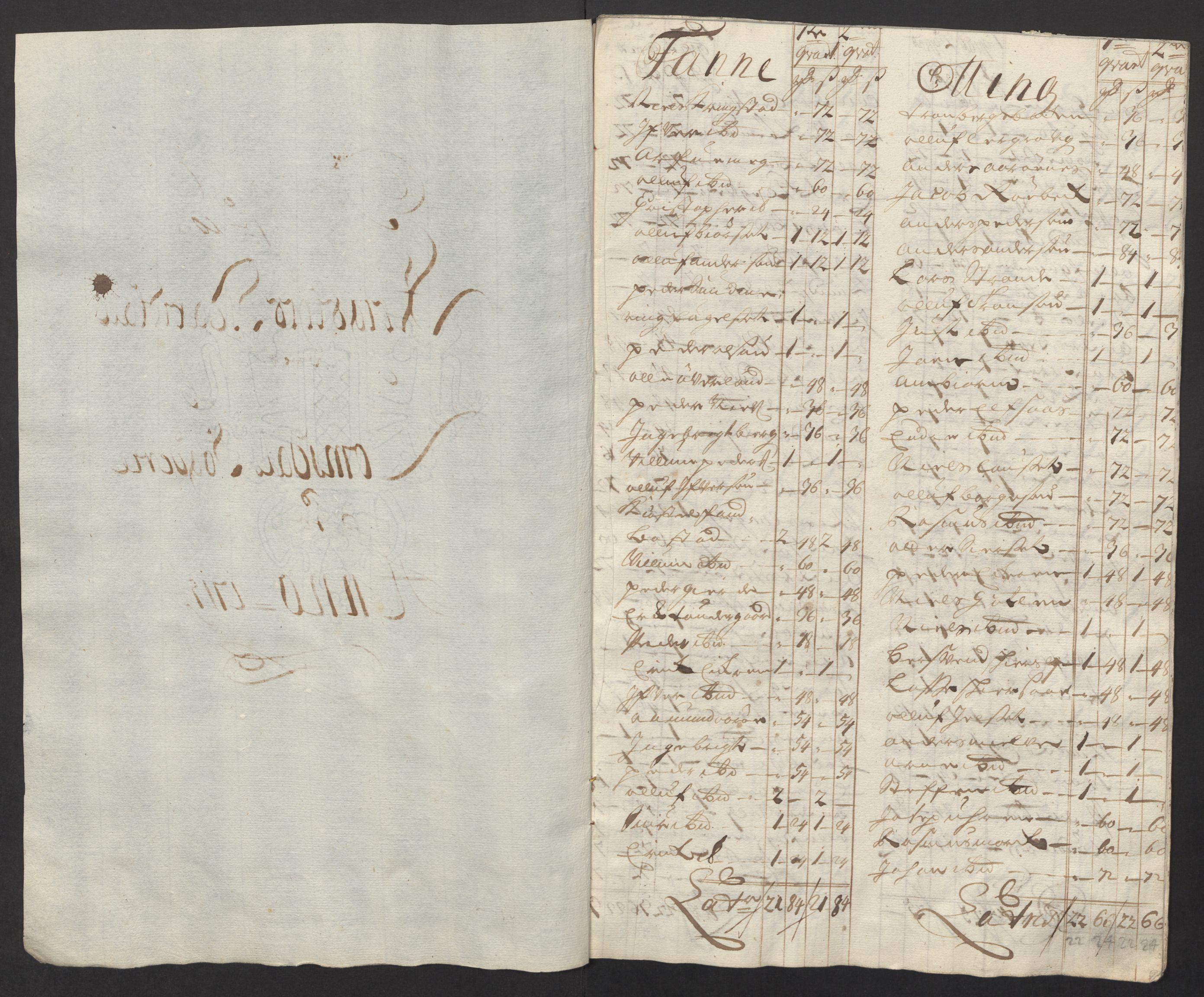 Rentekammeret inntil 1814, Reviderte regnskaper, Fogderegnskap, AV/RA-EA-4092/R55/L3663: Fogderegnskap Romsdal, 1715-1716, p. 125