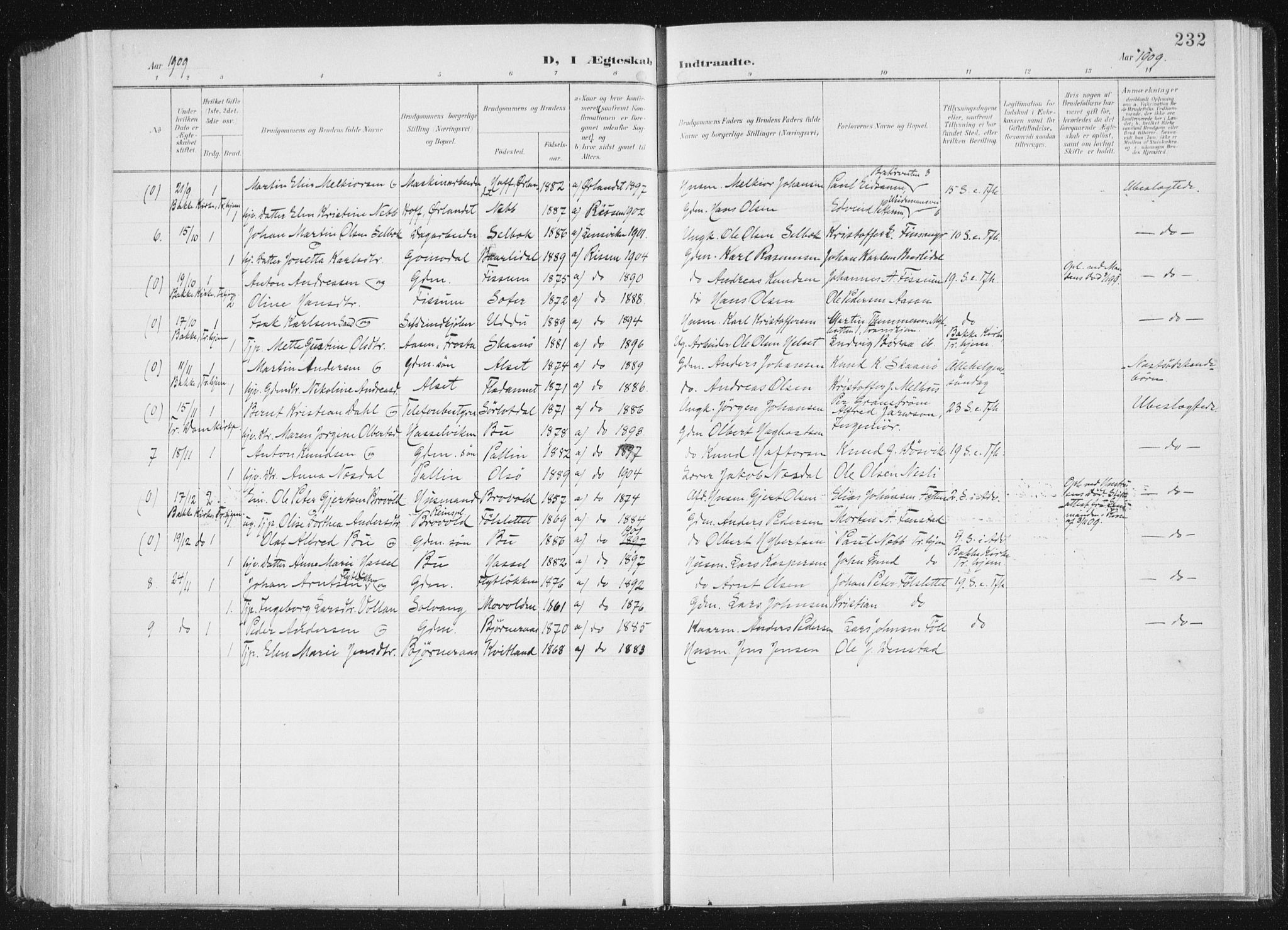 Ministerialprotokoller, klokkerbøker og fødselsregistre - Sør-Trøndelag, AV/SAT-A-1456/647/L0635: Parish register (official) no. 647A02, 1896-1911, p. 232