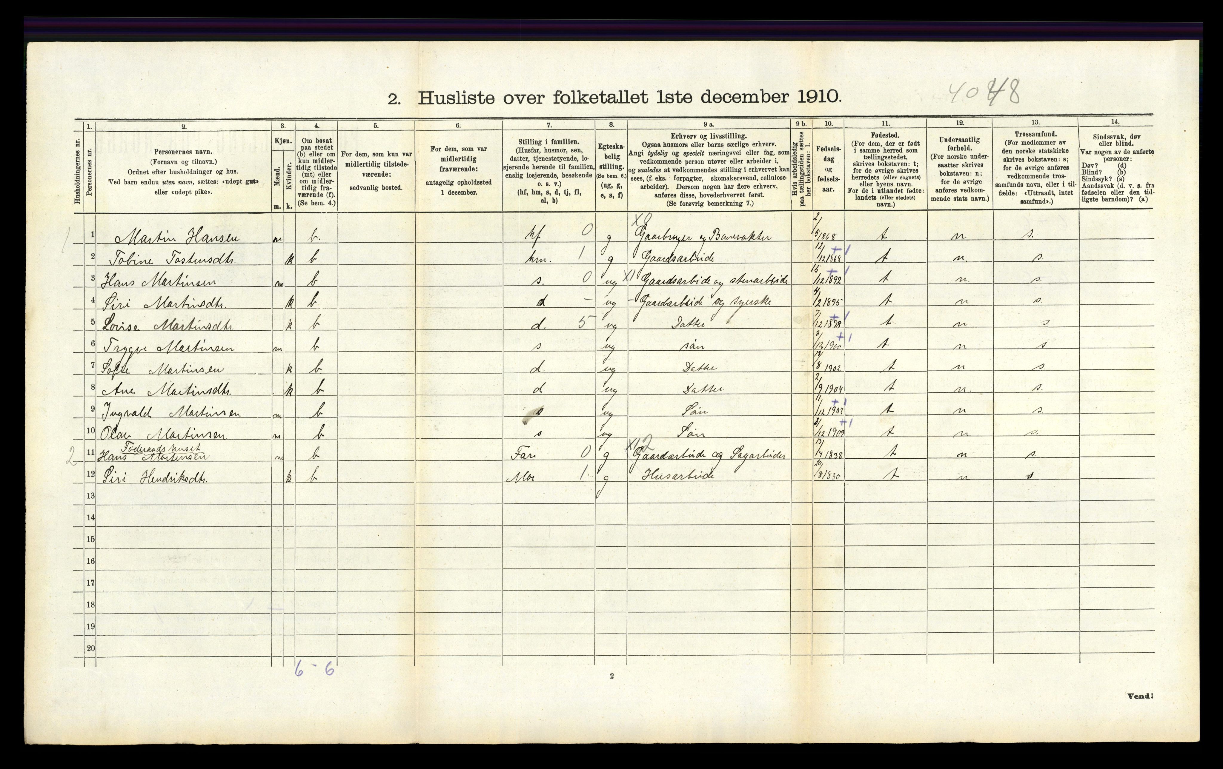 RA, 1910 census for Bakke, 1910, p. 230