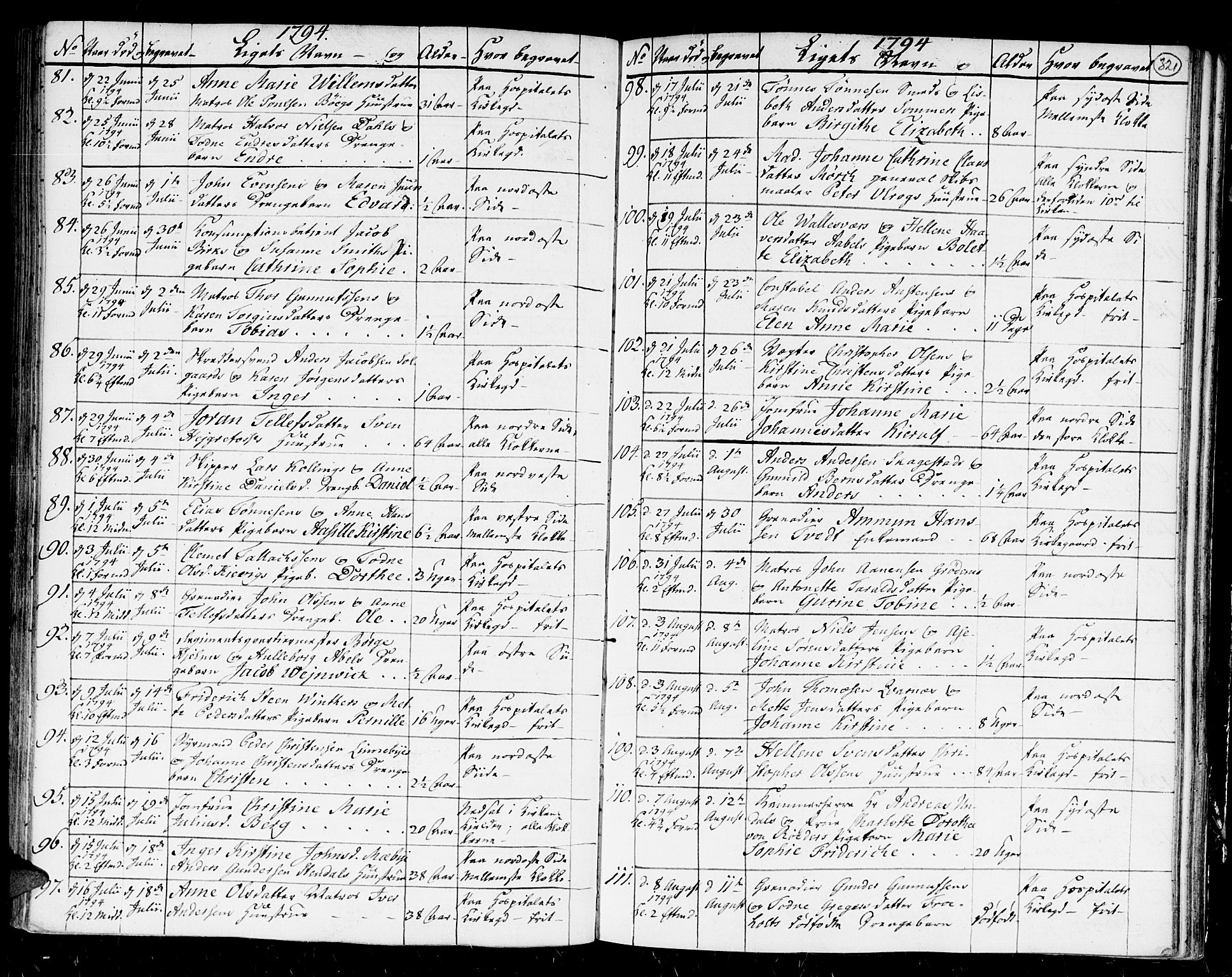 Kristiansand domprosti, SAK/1112-0006/F/Fa/L0004: Parish register (official) no. A 4, 1762-1794, p. 321