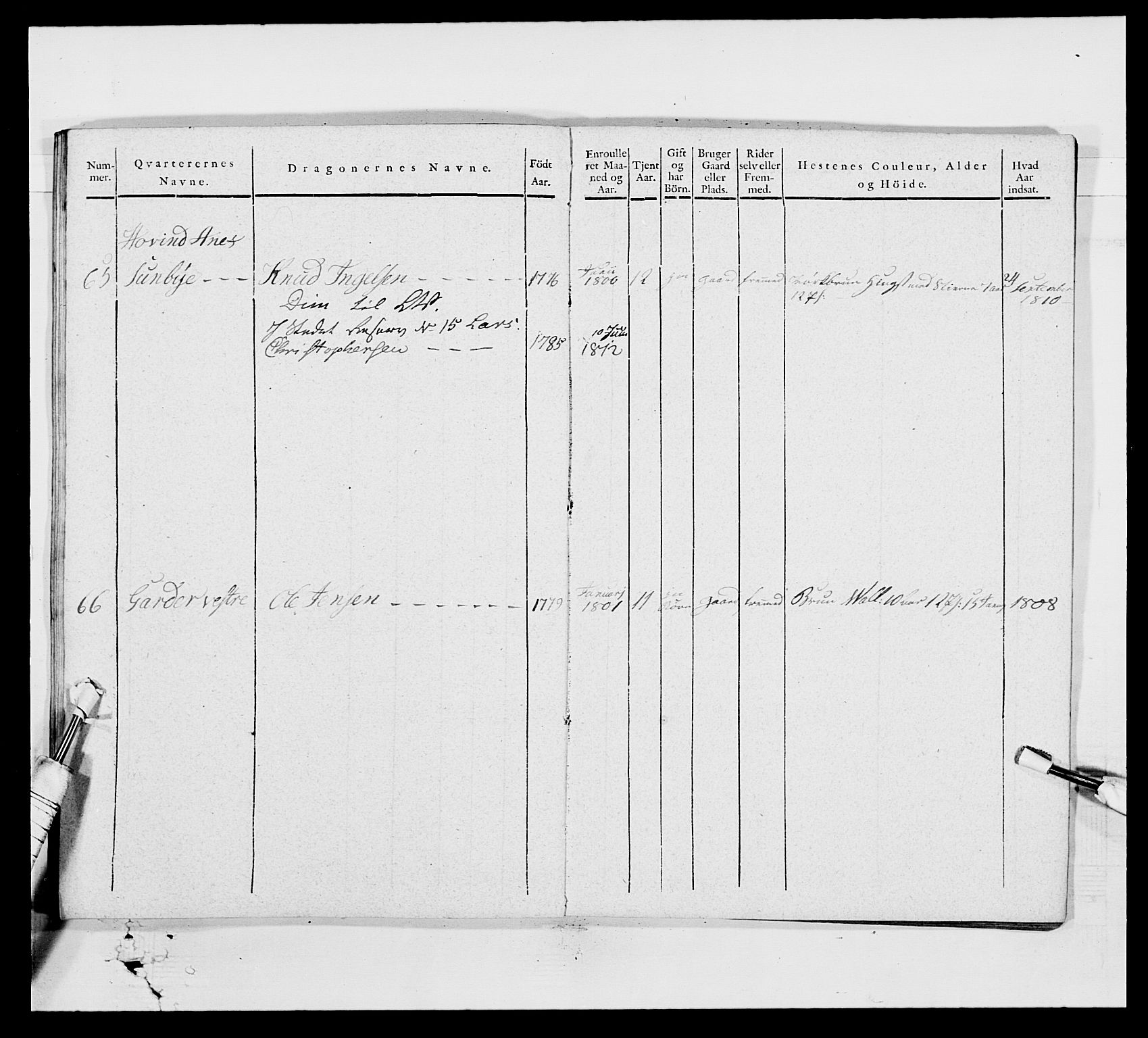 Generalitets- og kommissariatskollegiet, Det kongelige norske kommissariatskollegium, AV/RA-EA-5420/E/Eh/L0003: 1. Sønnafjelske dragonregiment, 1767-1812, p. 840