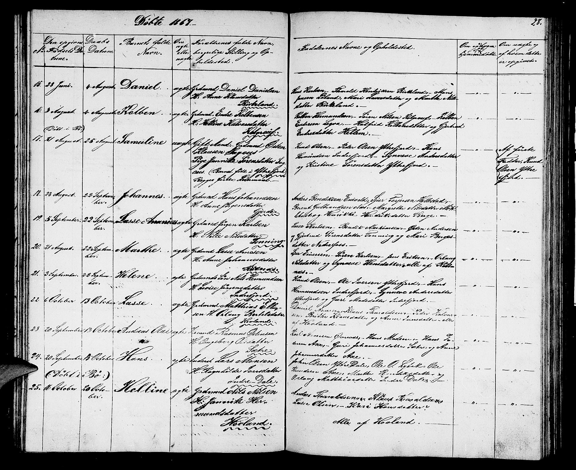 Hyllestad sokneprestembete, AV/SAB-A-80401: Parish register (copy) no. A 1, 1853-1875, p. 28