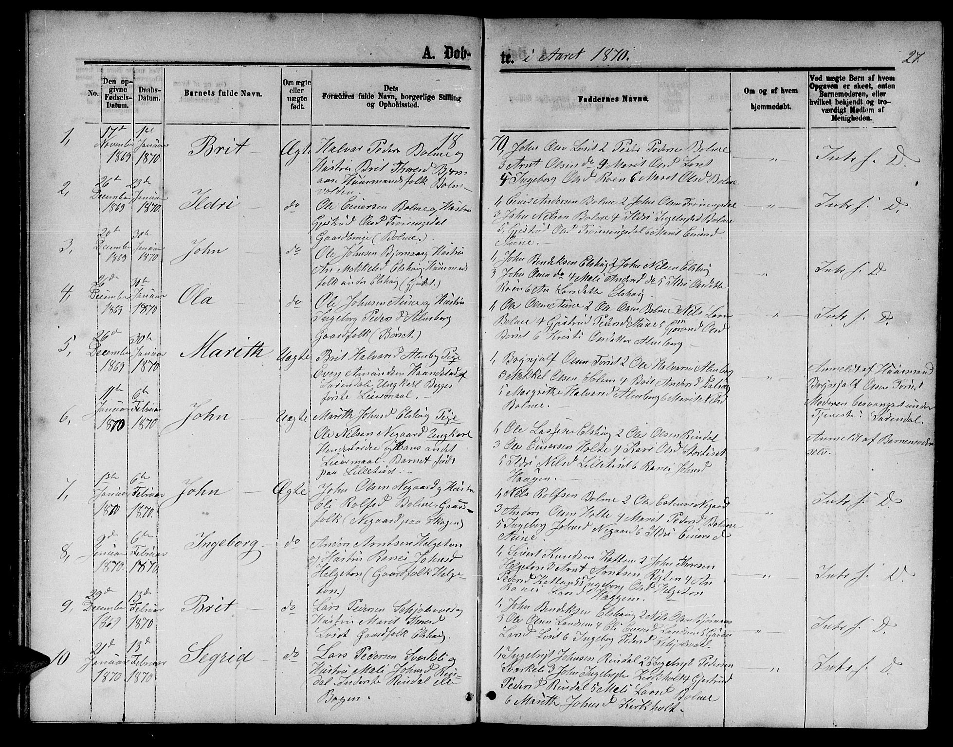 Ministerialprotokoller, klokkerbøker og fødselsregistre - Møre og Romsdal, AV/SAT-A-1454/598/L1076: Parish register (copy) no. 598C01, 1867-1878, p. 27