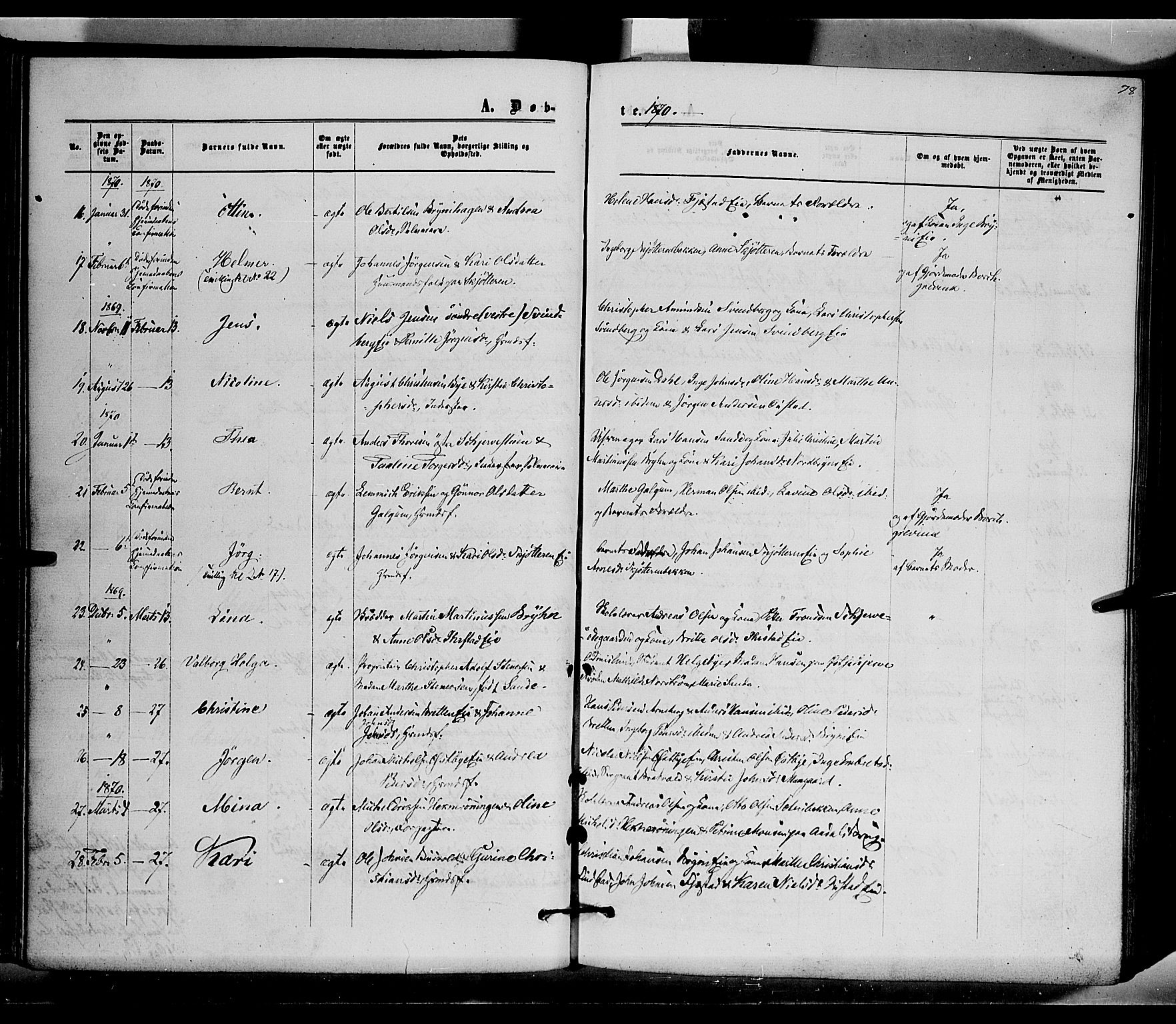 Romedal prestekontor, AV/SAH-PREST-004/K/L0005: Parish register (official) no. 5, 1862-1874, p. 78