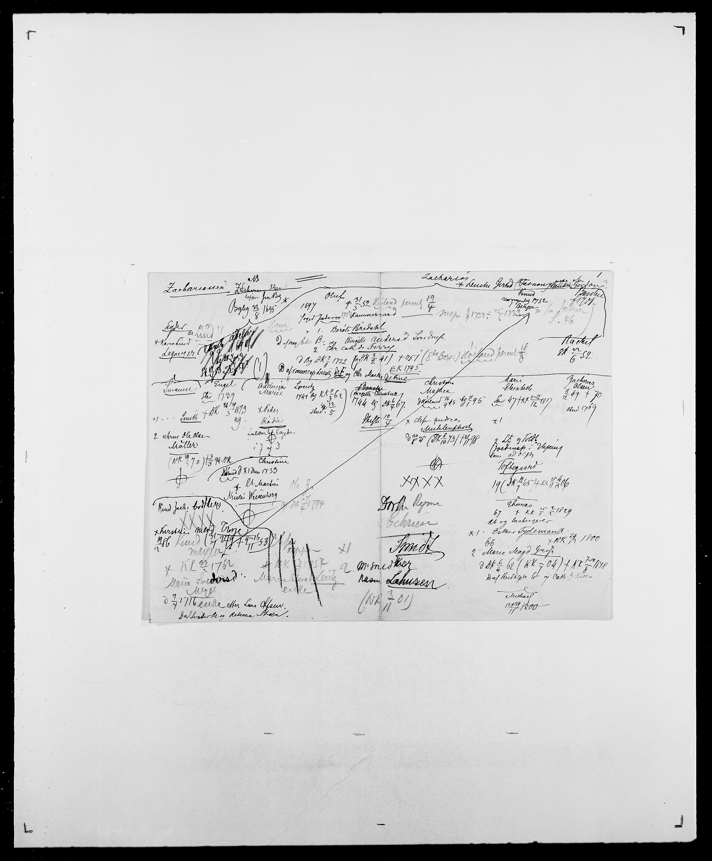 Delgobe, Charles Antoine - samling, AV/SAO-PAO-0038/D/Da/L0043: Wulfsberg - v. Zanten, p. 59