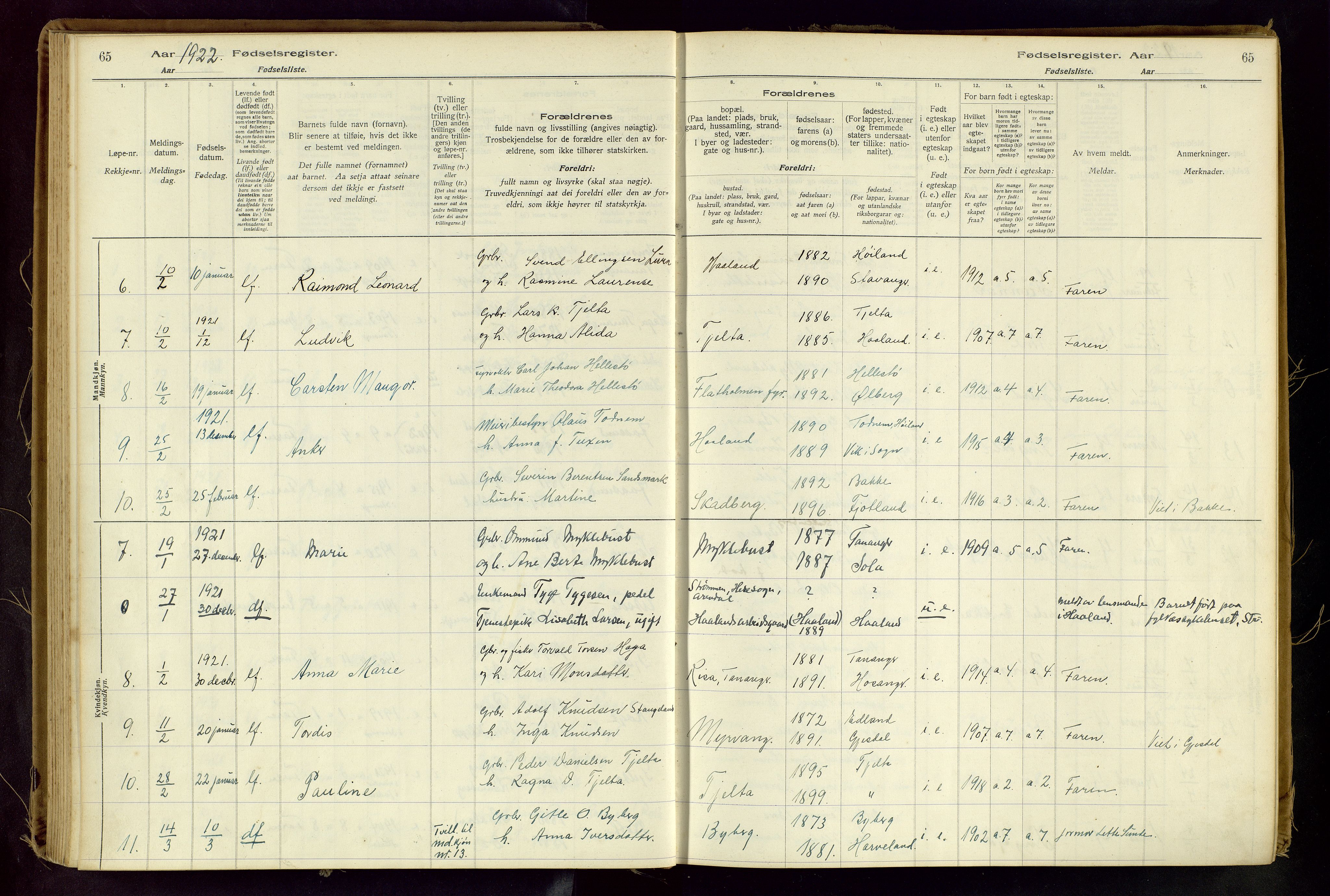 Håland sokneprestkontor, AV/SAST-A-101802/001/704BA/L0001: Birth register no. 1, 1916-1936, p. 65