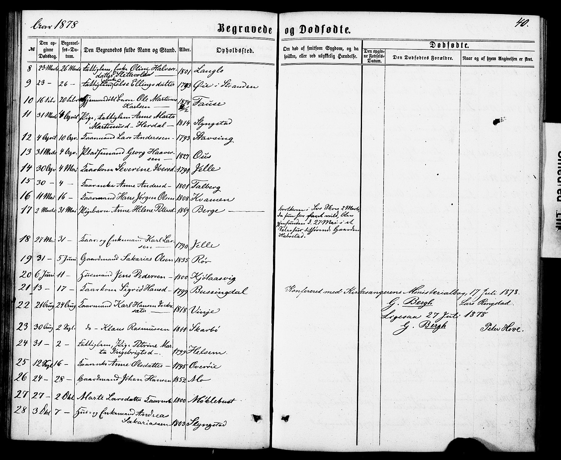 Ministerialprotokoller, klokkerbøker og fødselsregistre - Møre og Romsdal, AV/SAT-A-1454/520/L0282: Parish register (official) no. 520A11, 1862-1881, p. 40