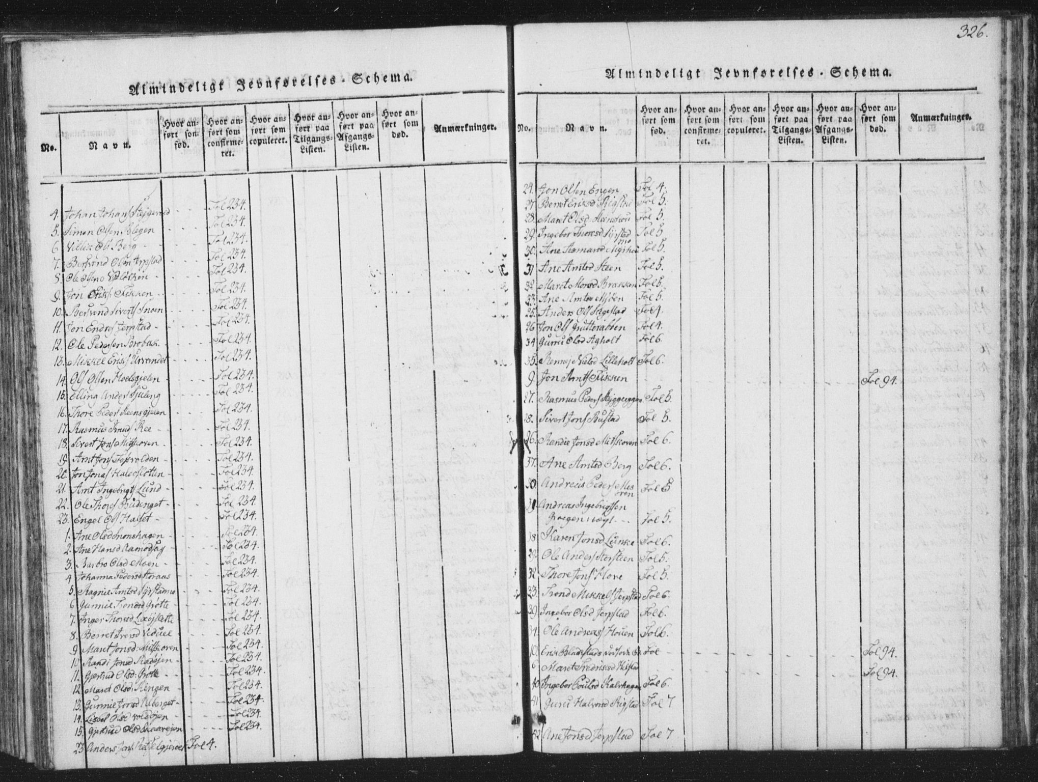 Ministerialprotokoller, klokkerbøker og fødselsregistre - Sør-Trøndelag, SAT/A-1456/672/L0862: Parish register (copy) no. 672C01, 1816-1831, p. 326