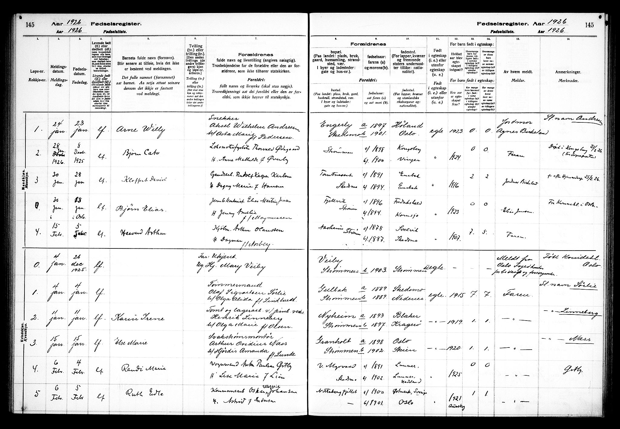 Skedsmo prestekontor Kirkebøker, AV/SAO-A-10033a/J/Ja/L0001: Birth register no. I 1, 1916-1931, p. 145