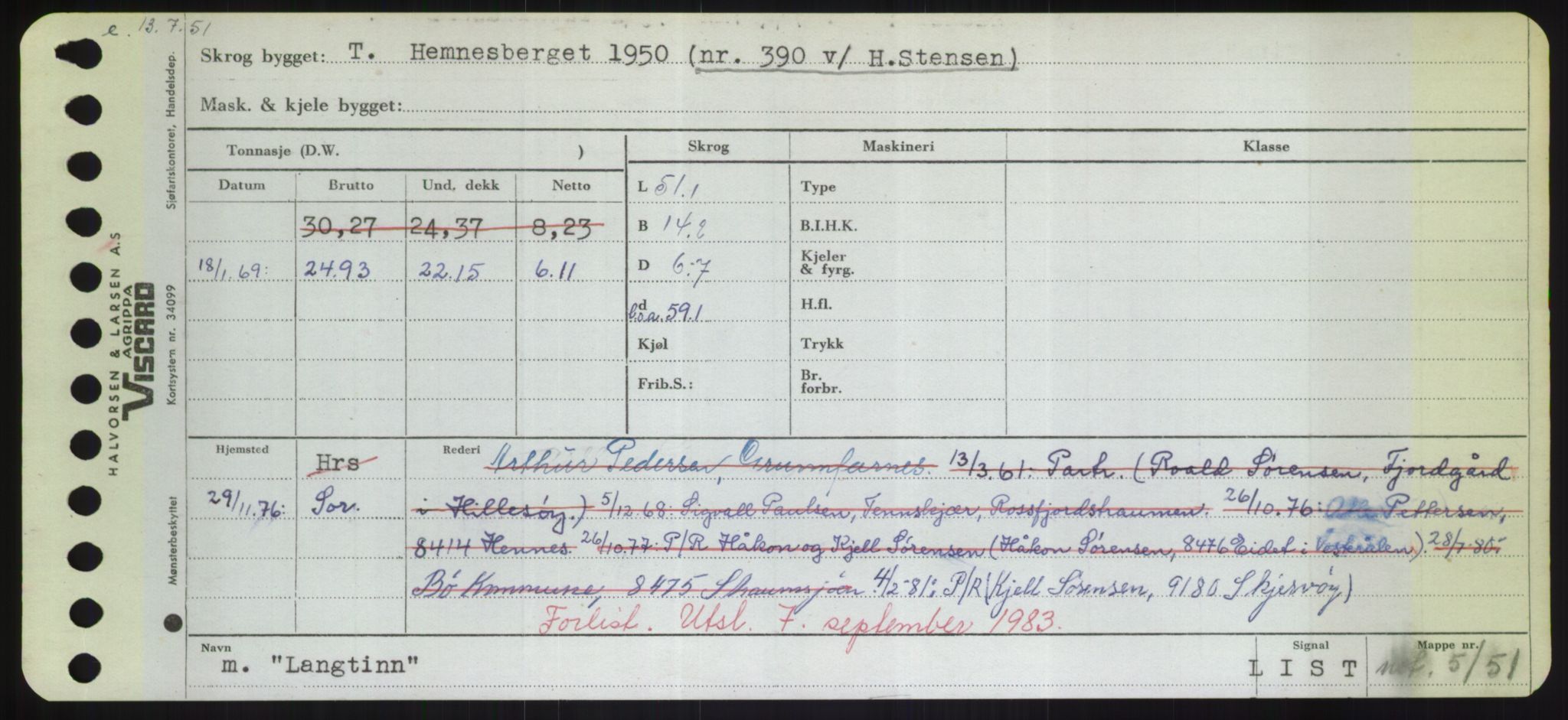 Sjøfartsdirektoratet med forløpere, Skipsmålingen, RA/S-1627/H/Hd/L0022: Fartøy, L-Lia, p. 195