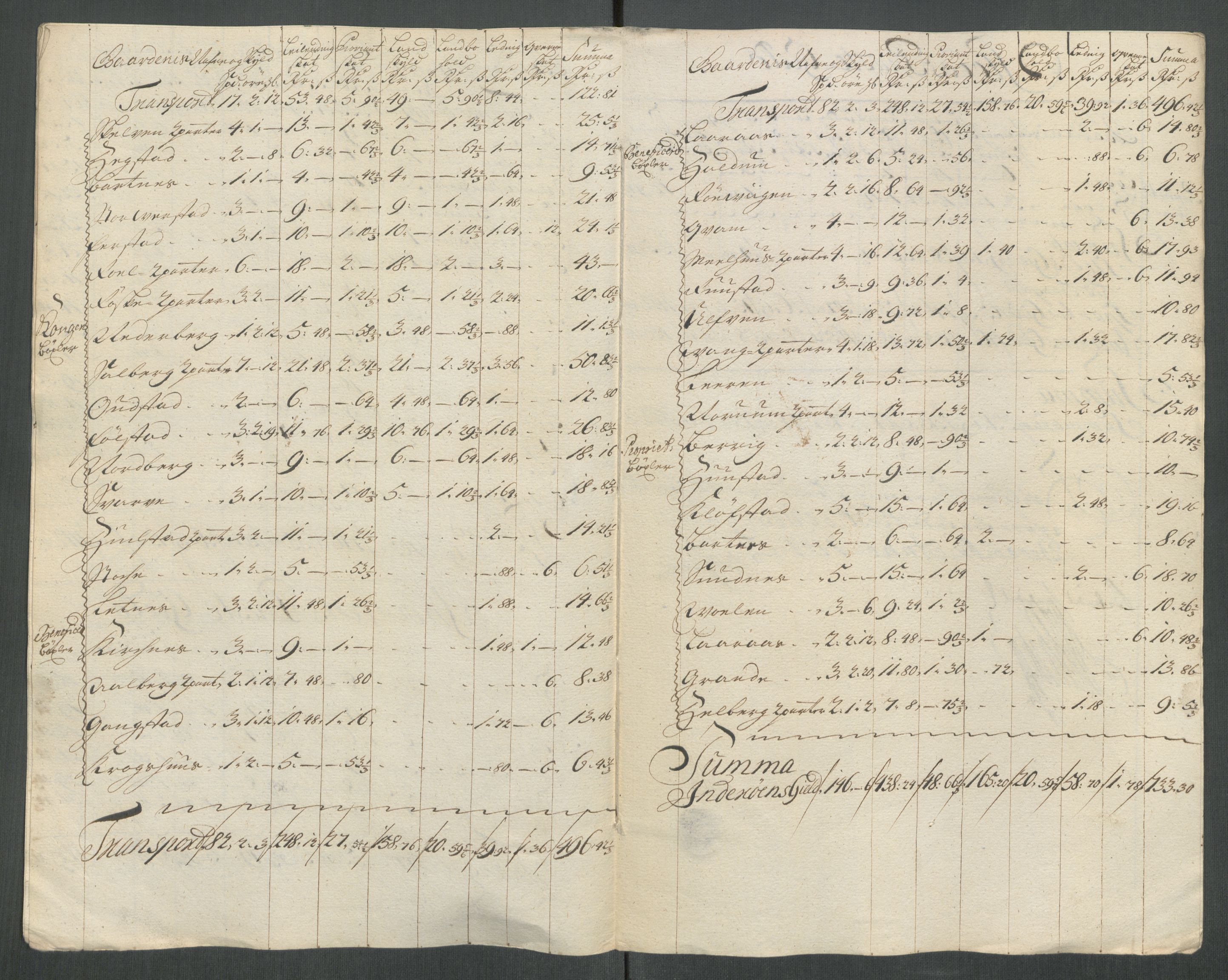 Rentekammeret inntil 1814, Reviderte regnskaper, Fogderegnskap, RA/EA-4092/R63/L4322: Fogderegnskap Inderøy, 1714, p. 302