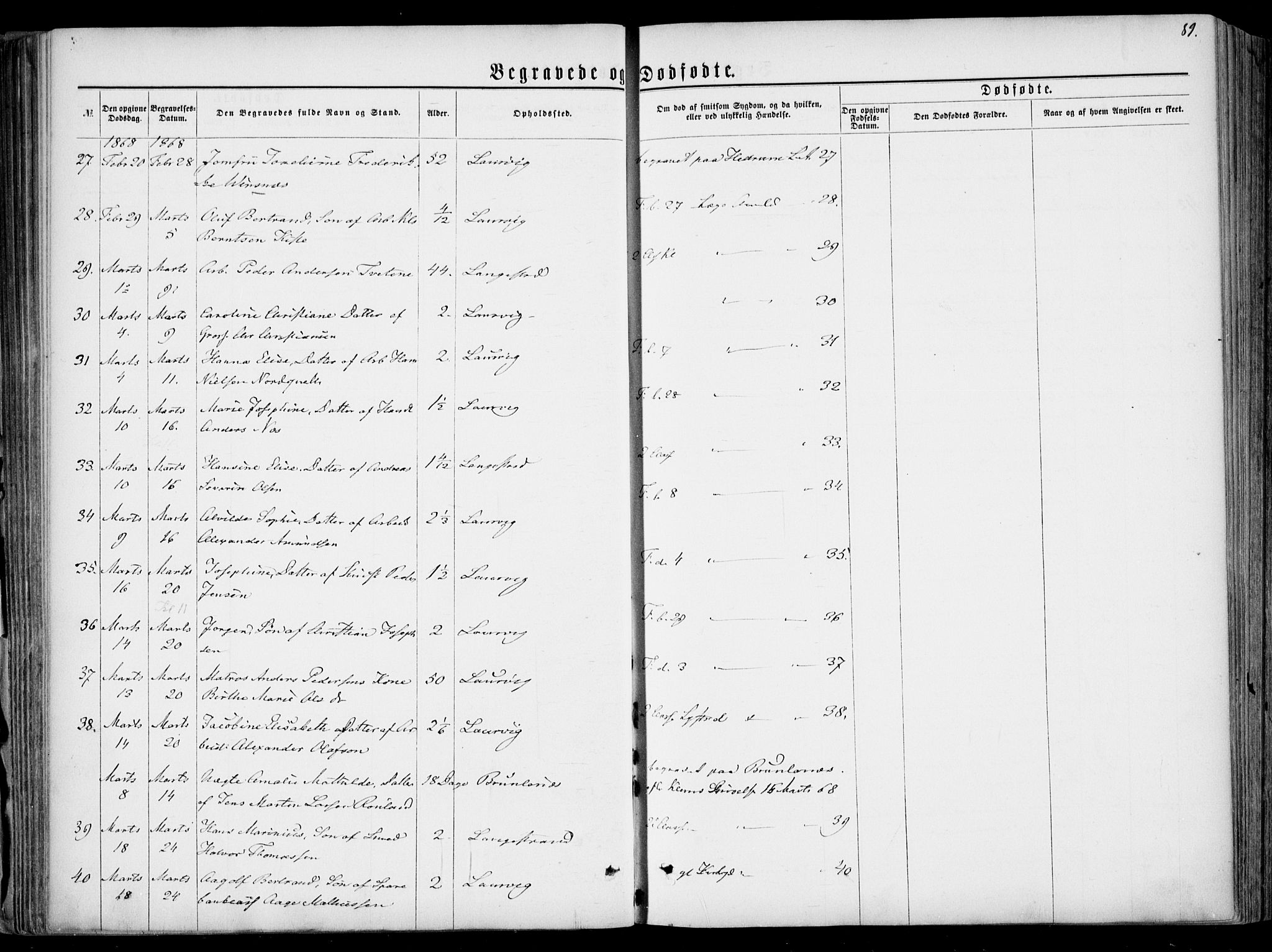 Larvik kirkebøker, AV/SAKO-A-352/F/Fa/L0005: Parish register (official) no. I 5, 1856-1870, p. 89