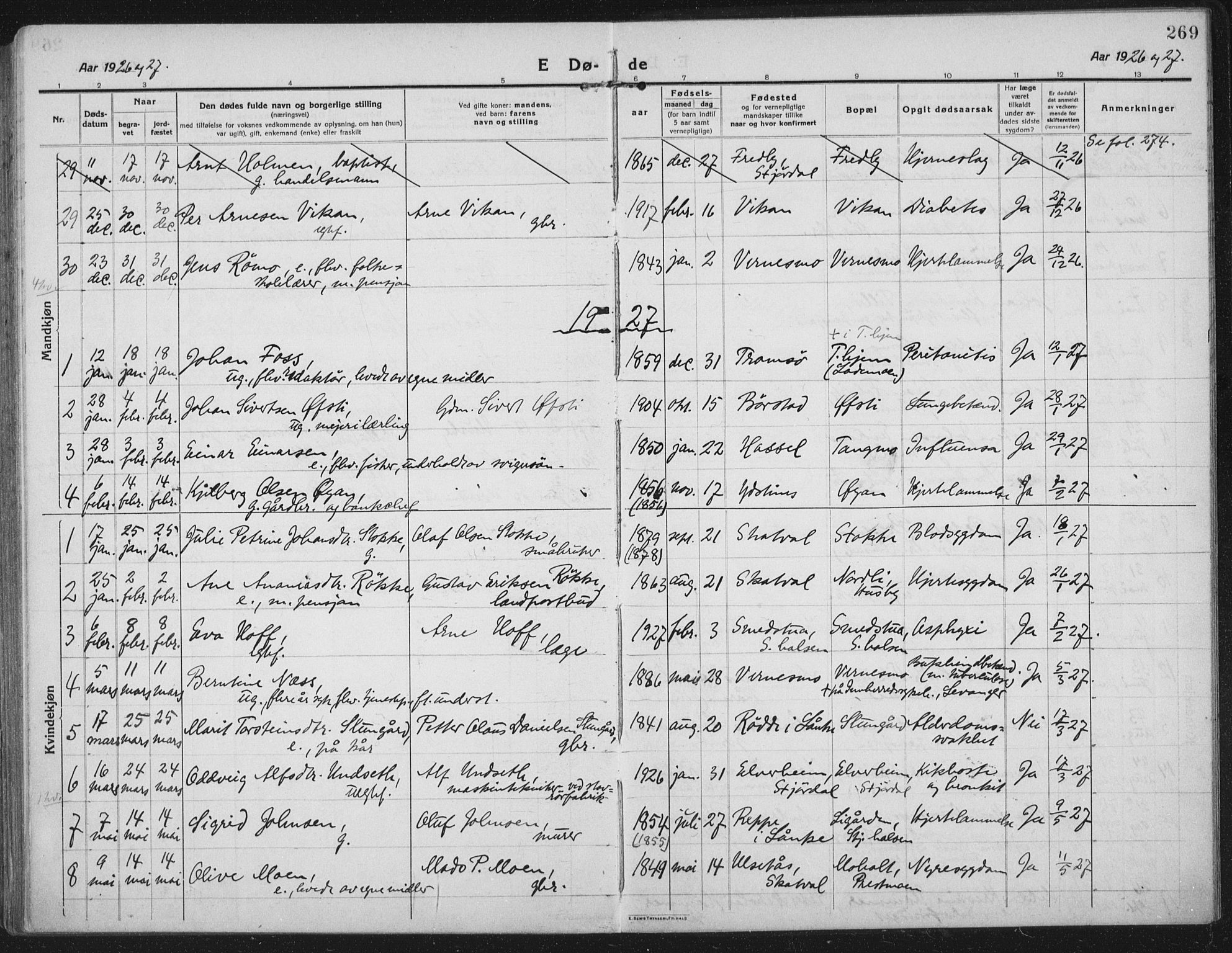 Ministerialprotokoller, klokkerbøker og fødselsregistre - Nord-Trøndelag, SAT/A-1458/709/L0083: Parish register (official) no. 709A23, 1916-1928, p. 269