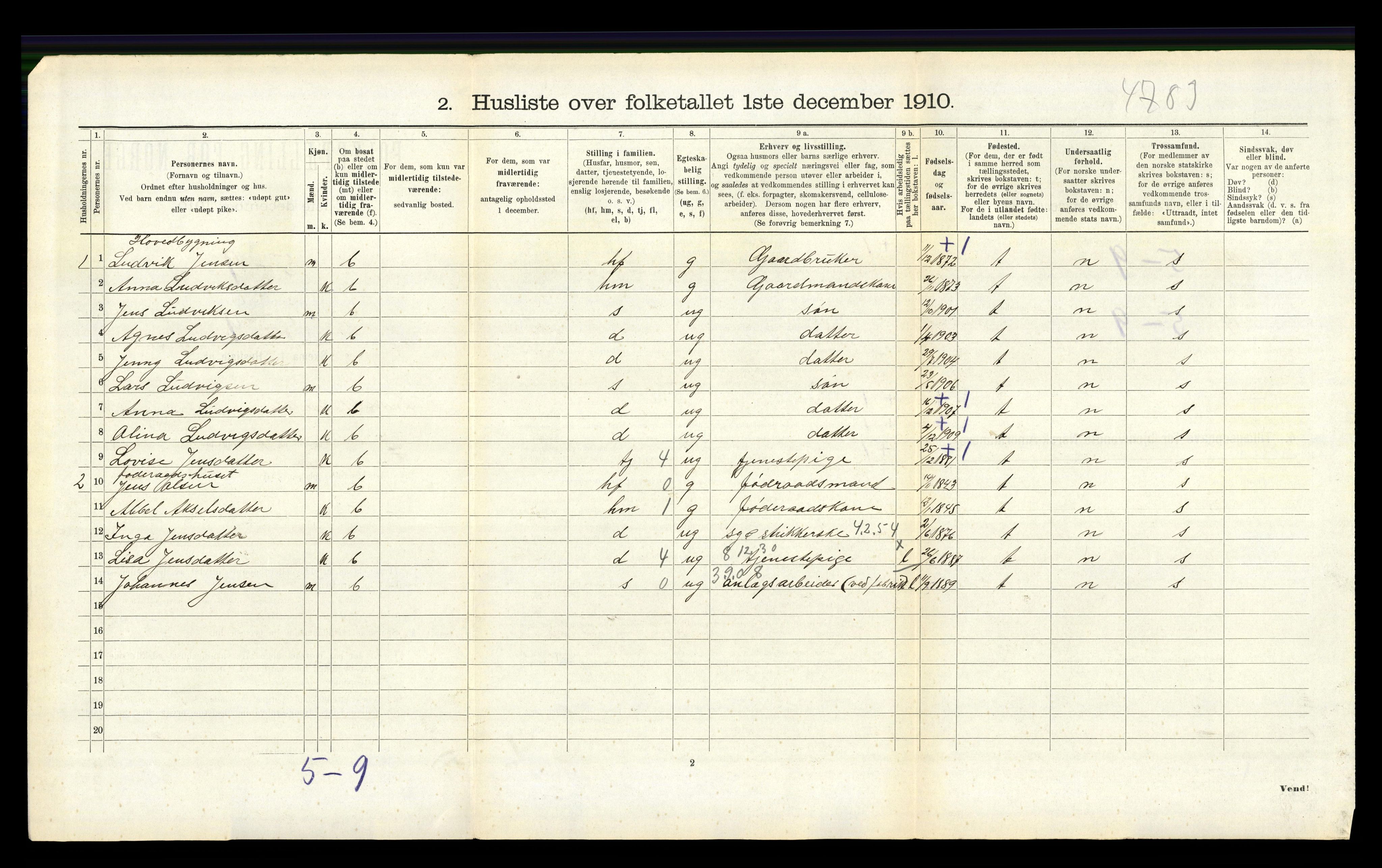 RA, 1910 census for Indre Holmedal, 1910, p. 831