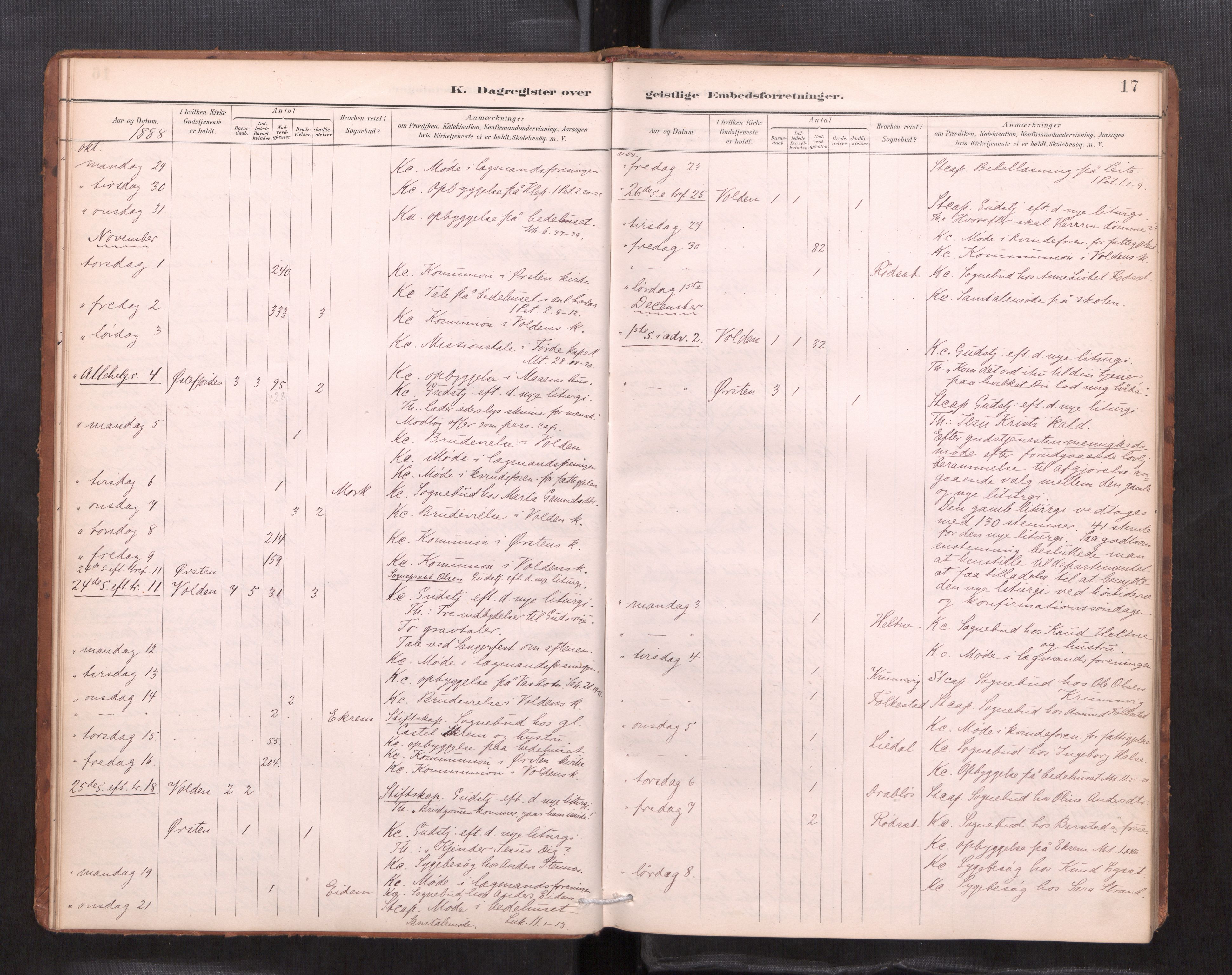 Ministerialprotokoller, klokkerbøker og fødselsregistre - Møre og Romsdal, AV/SAT-A-1454/511/L0145: Diary records no. 511---, 1887-1901, p. 17