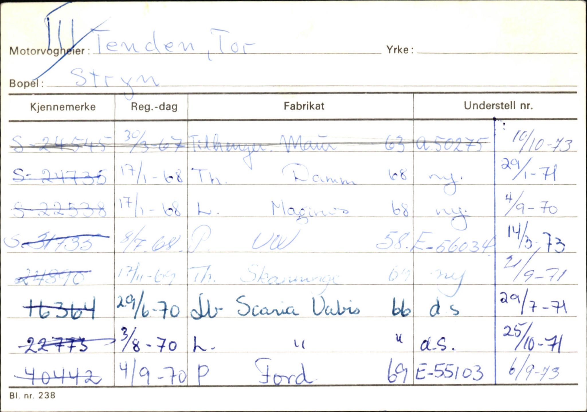 Statens vegvesen, Sogn og Fjordane vegkontor, AV/SAB-A-5301/4/F/L0131: Eigarregister Høyanger P-Å. Stryn S-Å, 1945-1975, p. 1924