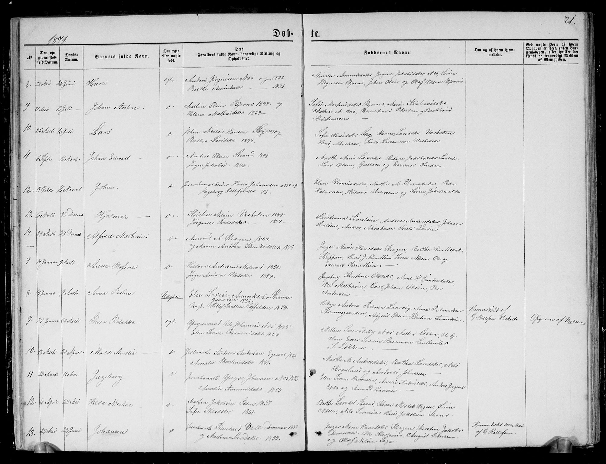 Brunlanes kirkebøker, AV/SAKO-A-342/G/Gc/L0001: Parish register (copy) no. III 1, 1866-1890, p. 21