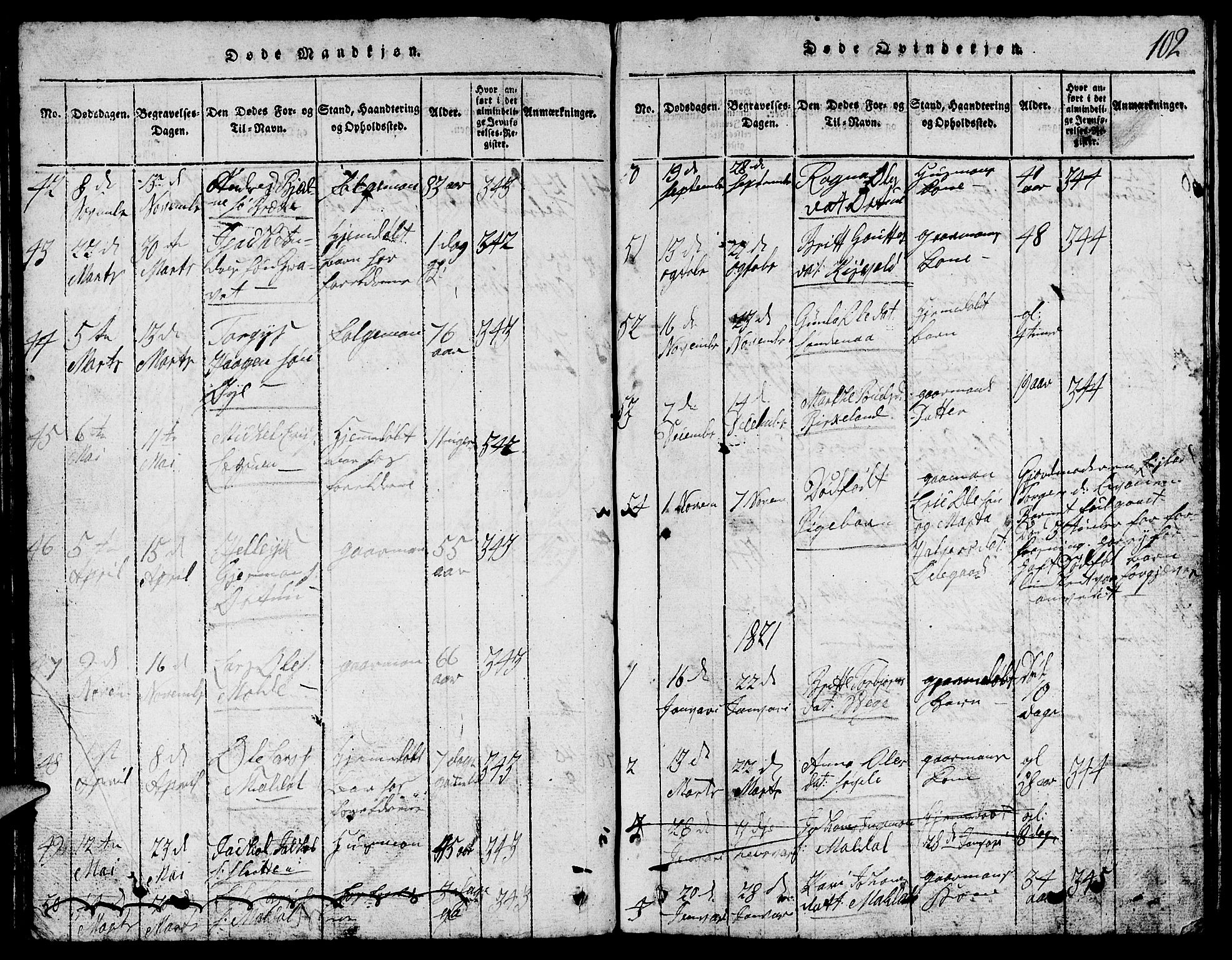 Suldal sokneprestkontor, SAST/A-101845/01/V/L0002: Parish register (copy) no. B 2, 1816-1845, p. 102
