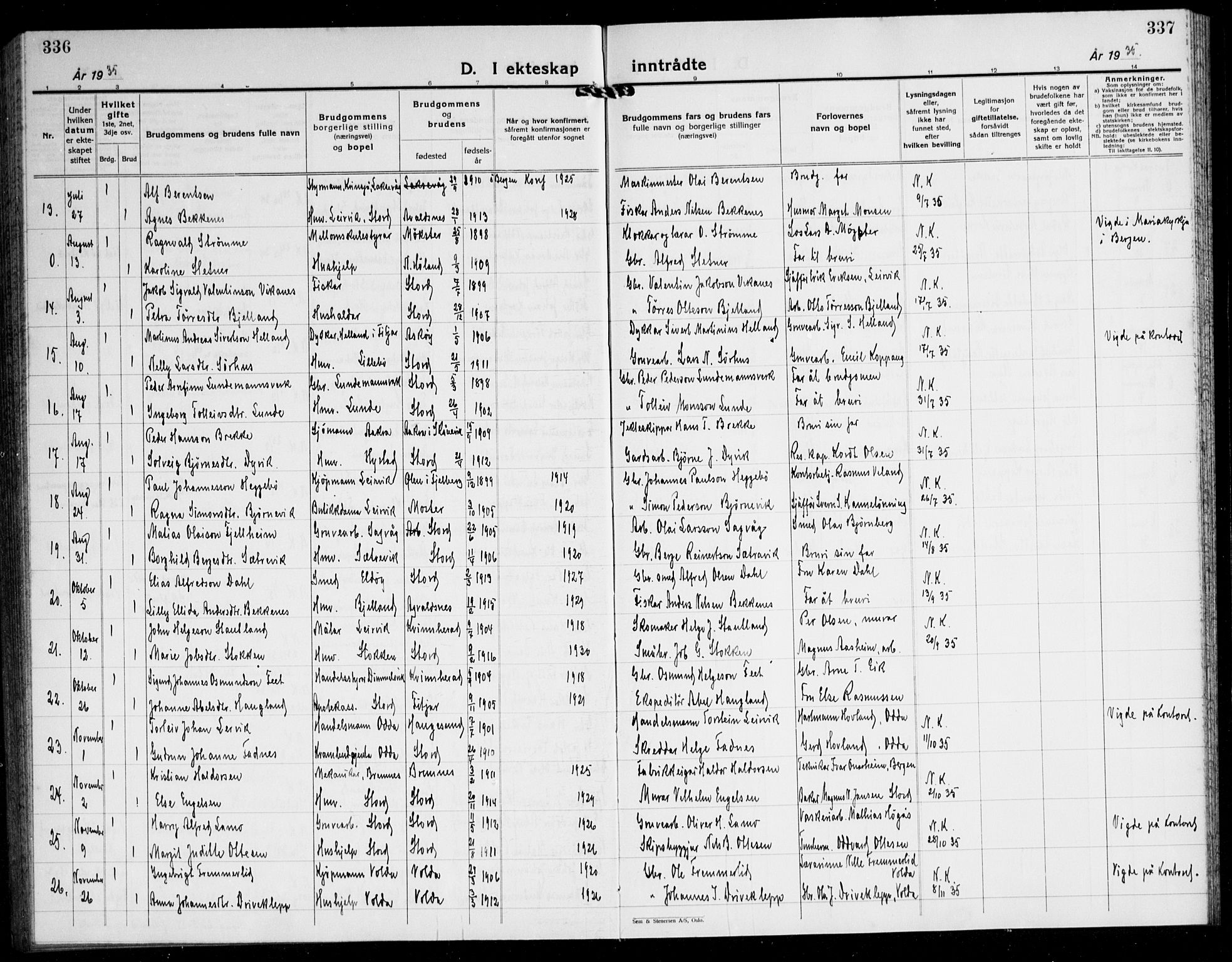 Stord sokneprestembete, AV/SAB-A-78201/H/Hab: Parish register (copy) no. A 5, 1933-1945, p. 336-337