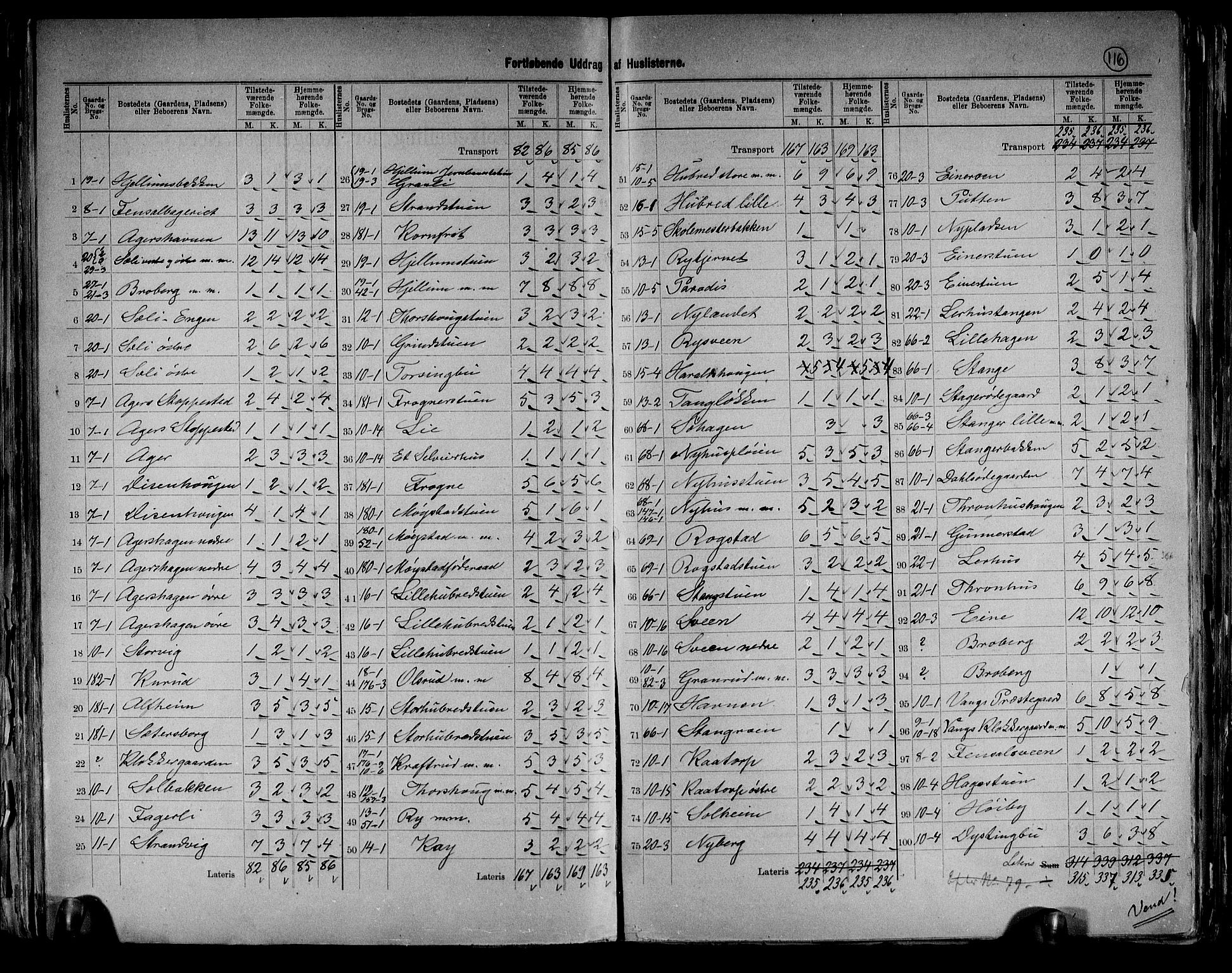 RA, 1891 census for 0414 Vang, 1891, p. 12