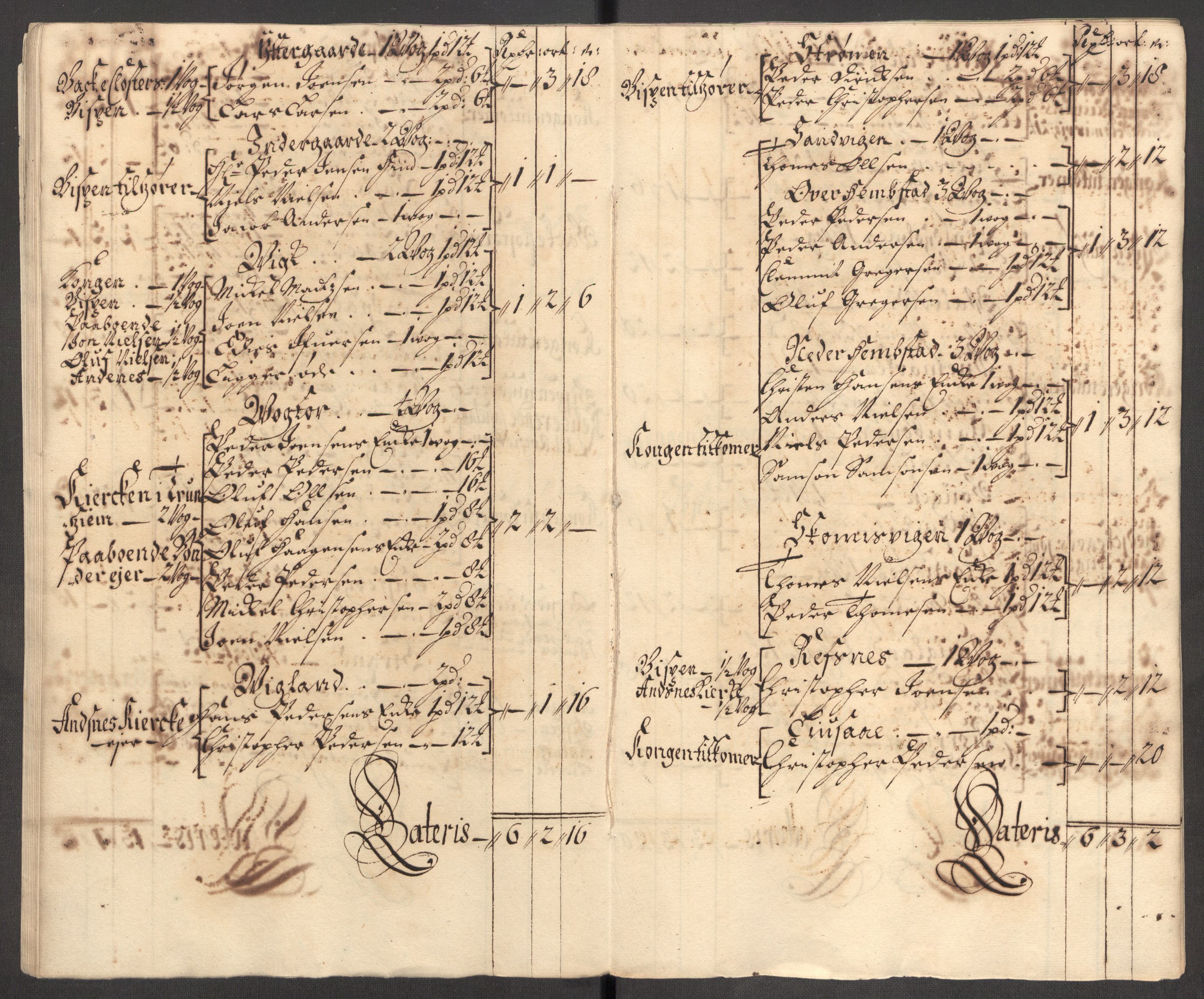 Rentekammeret inntil 1814, Reviderte regnskaper, Fogderegnskap, AV/RA-EA-4092/R68/L4755: Fogderegnskap Senja og Troms, 1700-1704, p. 20