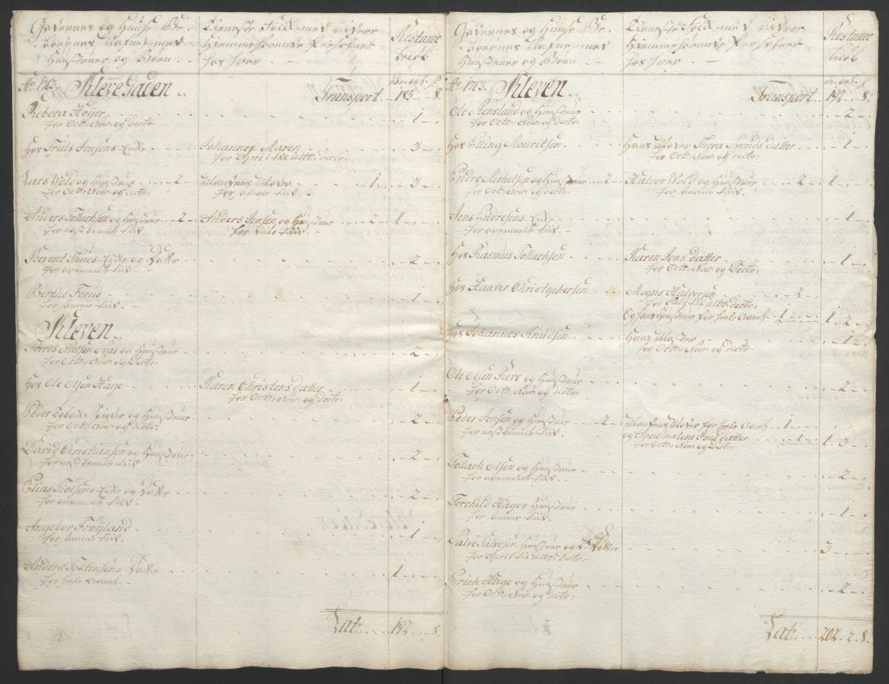 Rentekammeret inntil 1814, Realistisk ordnet avdeling, AV/RA-EA-4070/Ol/L0015/0001: [Gg 10]: Ekstraskatten, 23.09.1762. Stavanger by, Jæren og Dalane, Bergen / Stavanger , 1762-1764, p. 82