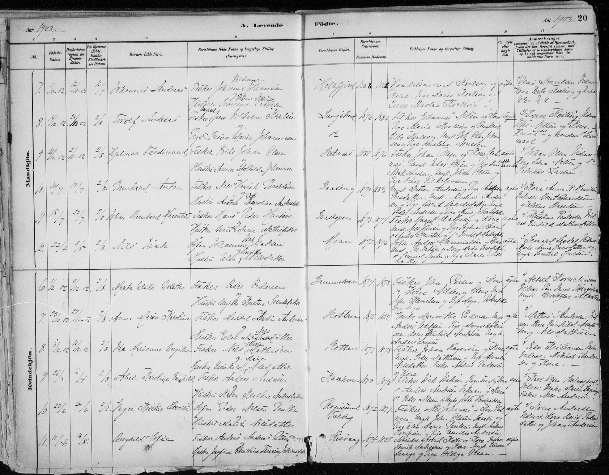 Hammerfest sokneprestkontor, SATØ/S-1347/H/Ha/L0013.kirke: Parish register (official) no. 13, 1898-1917, p. 20
