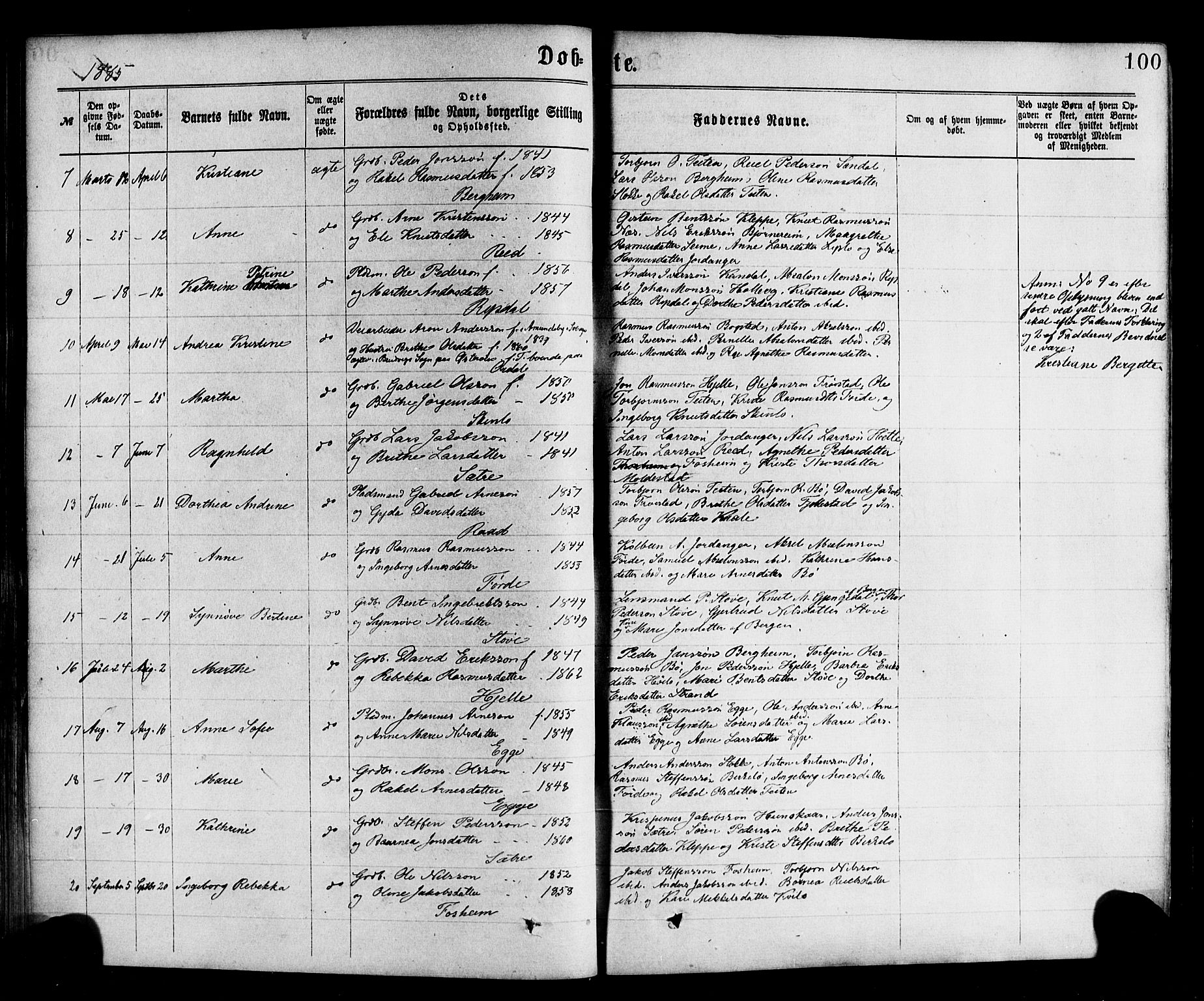 Gloppen sokneprestembete, AV/SAB-A-80101/H/Haa/Haac/L0001: Parish register (official) no. C 1, 1871-1886, p. 100