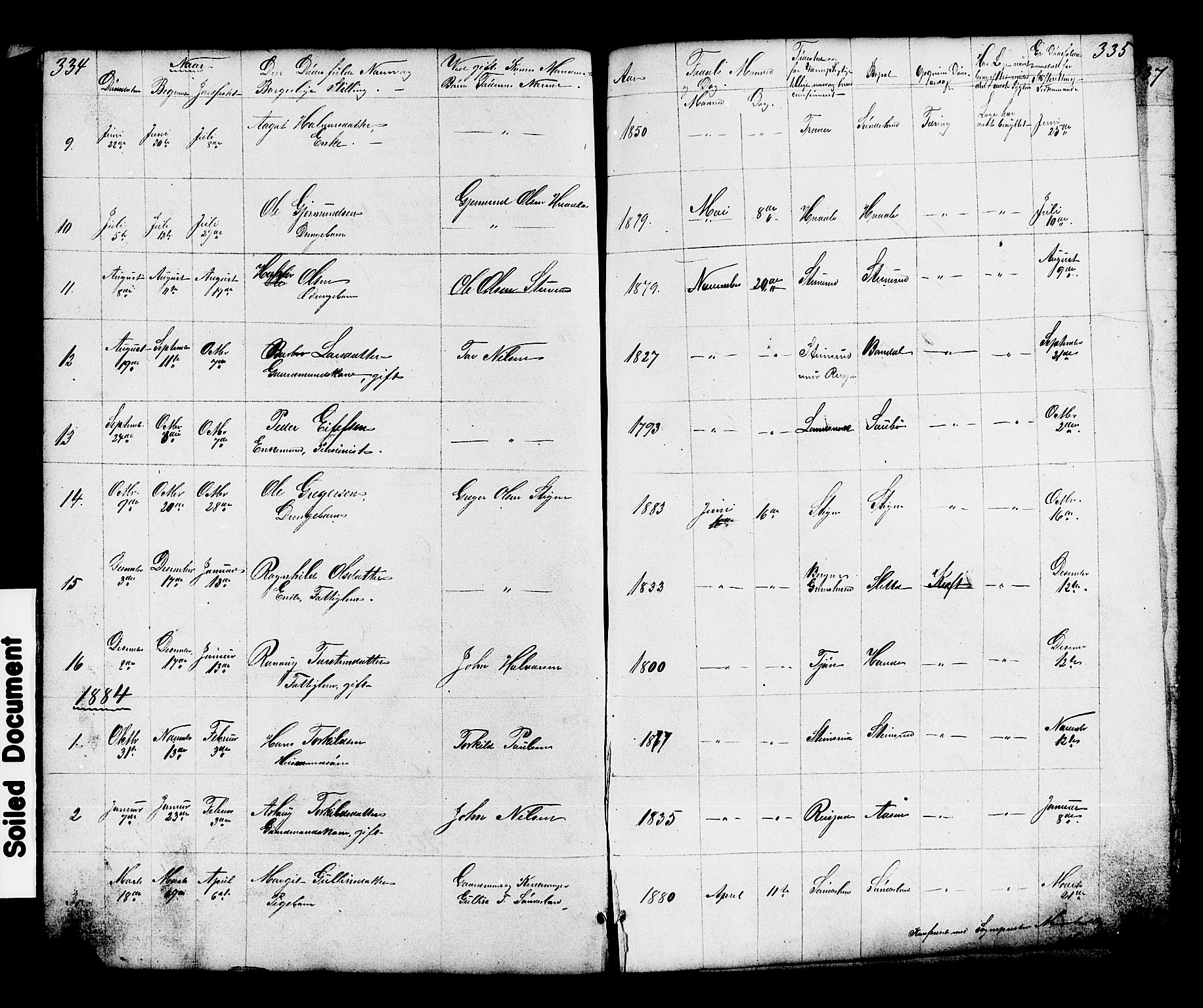 Hjartdal kirkebøker, SAKO/A-270/G/Gc/L0002: Parish register (copy) no. III 2, 1854-1890, p. 334-335
