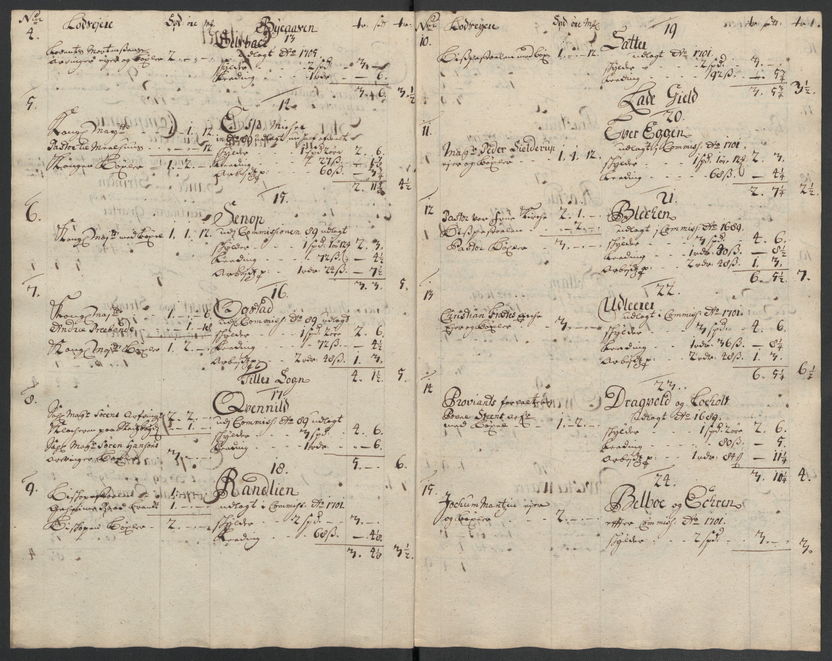 Rentekammeret inntil 1814, Reviderte regnskaper, Fogderegnskap, AV/RA-EA-4092/R61/L4110: Fogderegnskap Strinda og Selbu, 1707-1708, p. 149