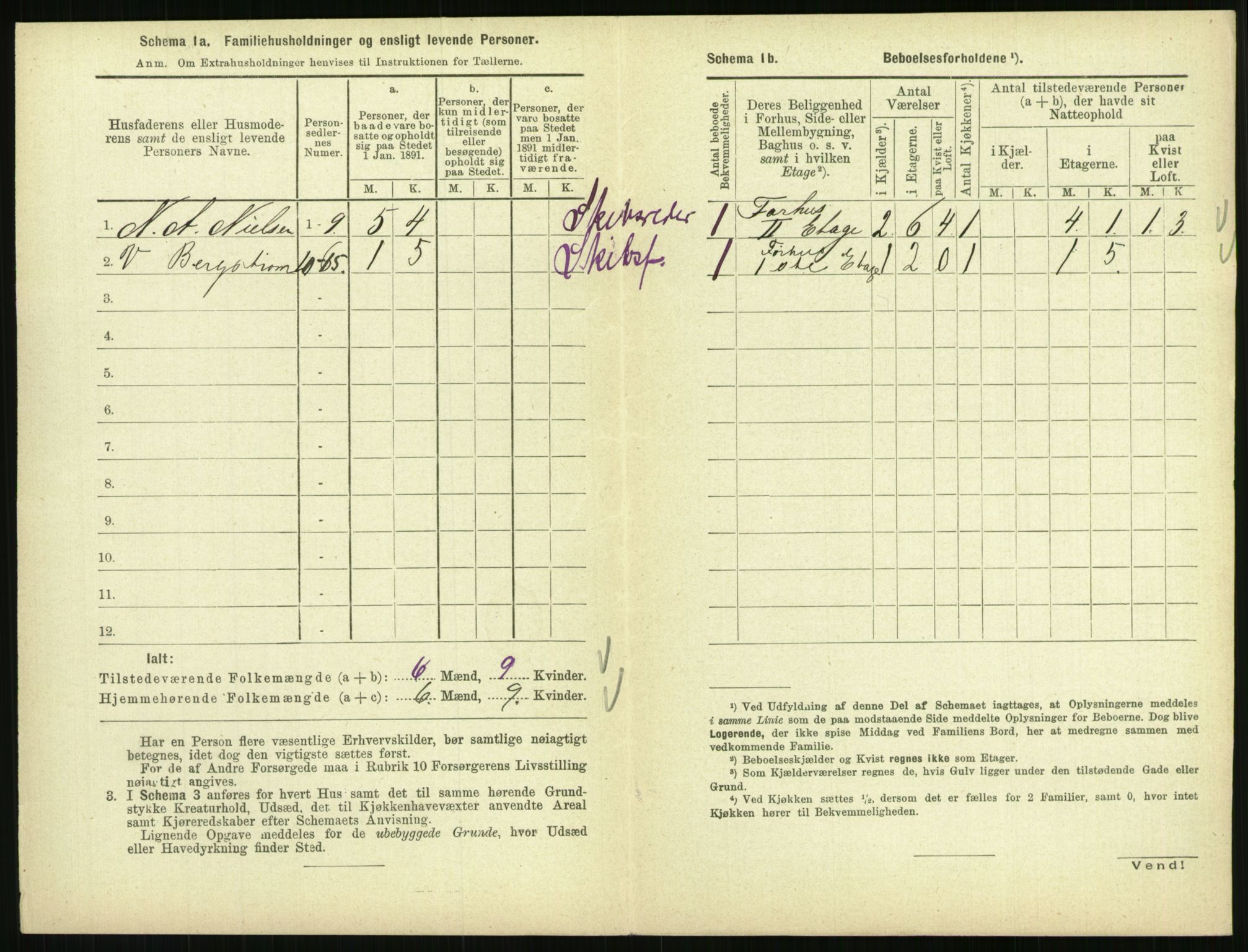 RA, 1891 census for 0801 Kragerø, 1891, p. 523