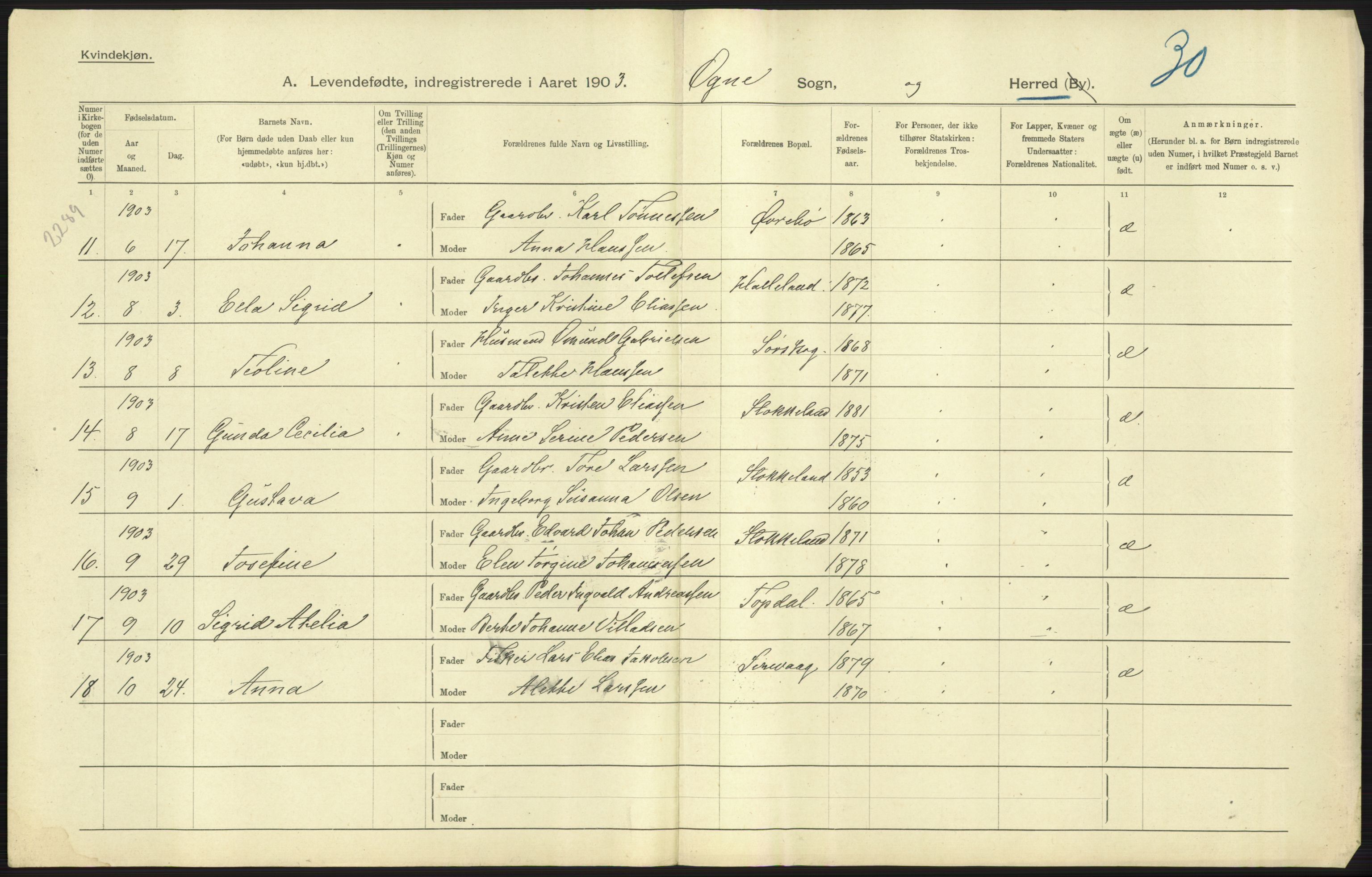 Statistisk sentralbyrå, Sosiodemografiske emner, Befolkning, AV/RA-S-2228/D/Df/Dfa/Dfaa/L0012: Stavanger amt: Fødte, gifte, døde, 1903, p. 55